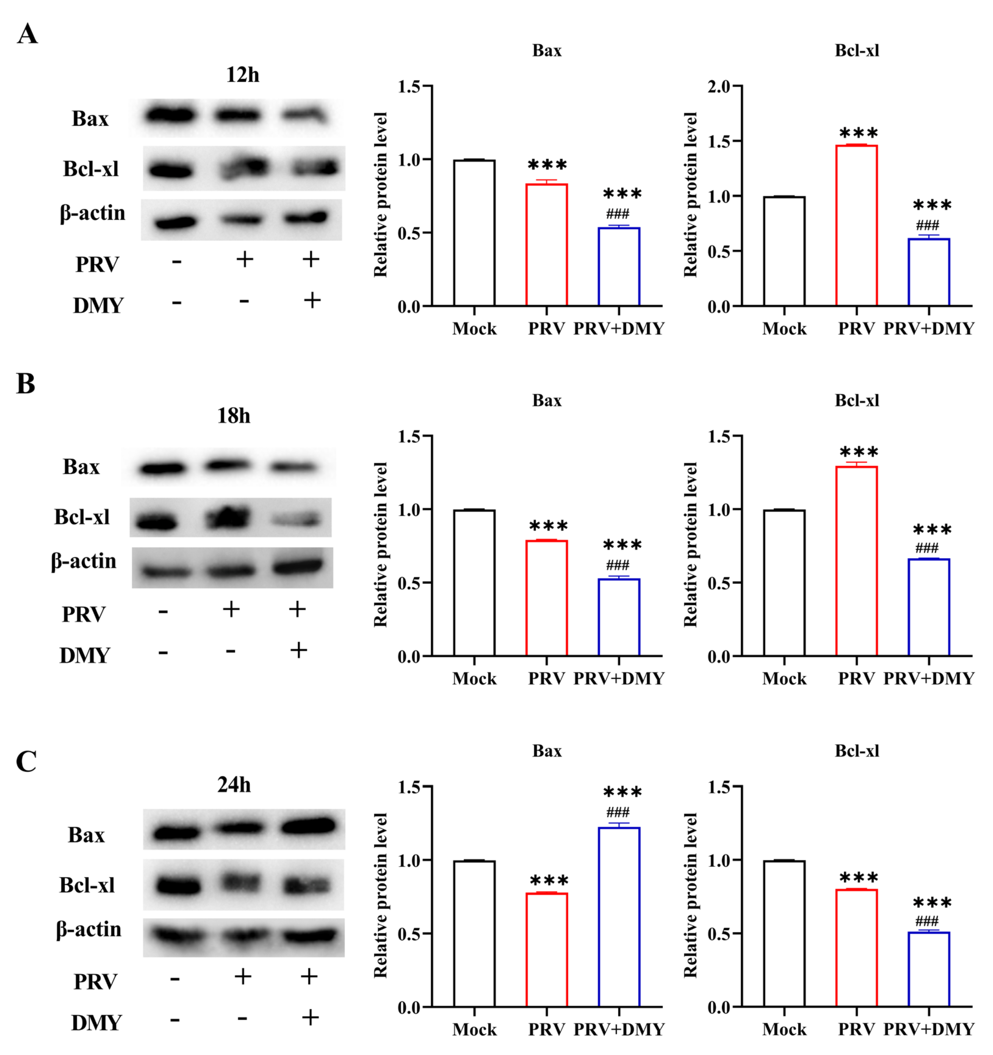 Vetsci 10 00111 g004