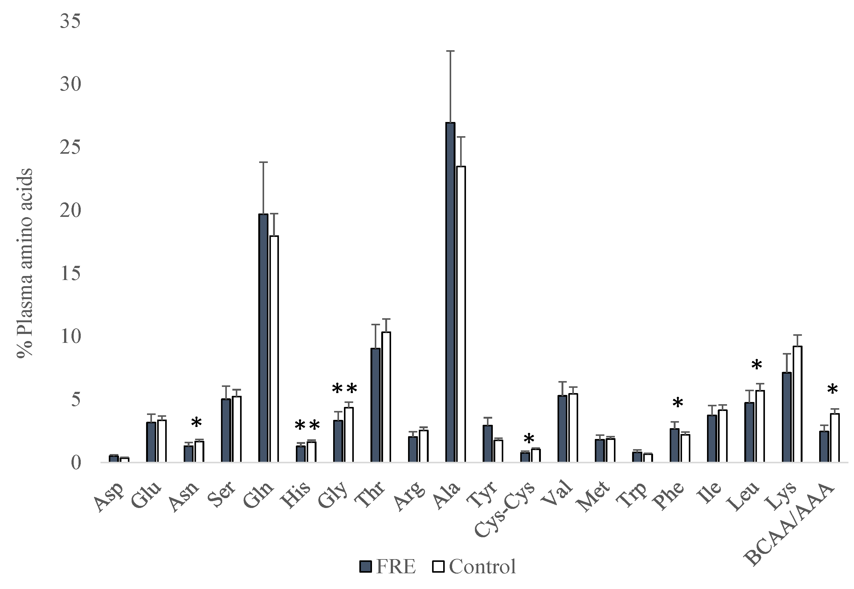 Vetsci 10 00112 g001