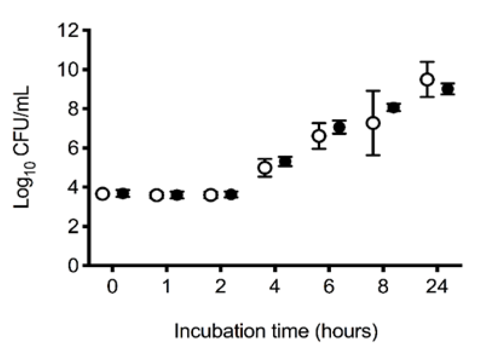 Vetsci 10 00121 g004