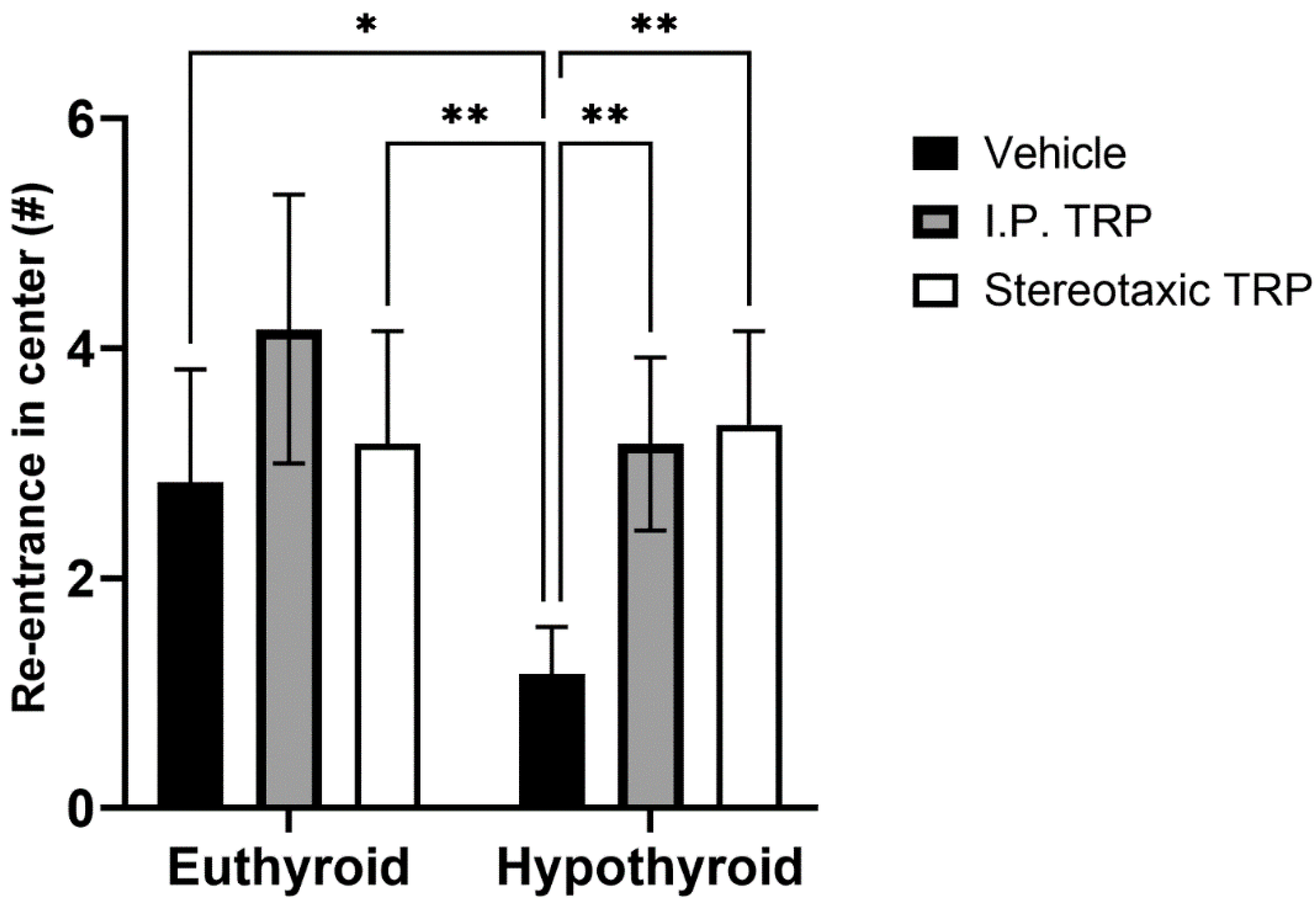 Vetsci 10 00122 g004