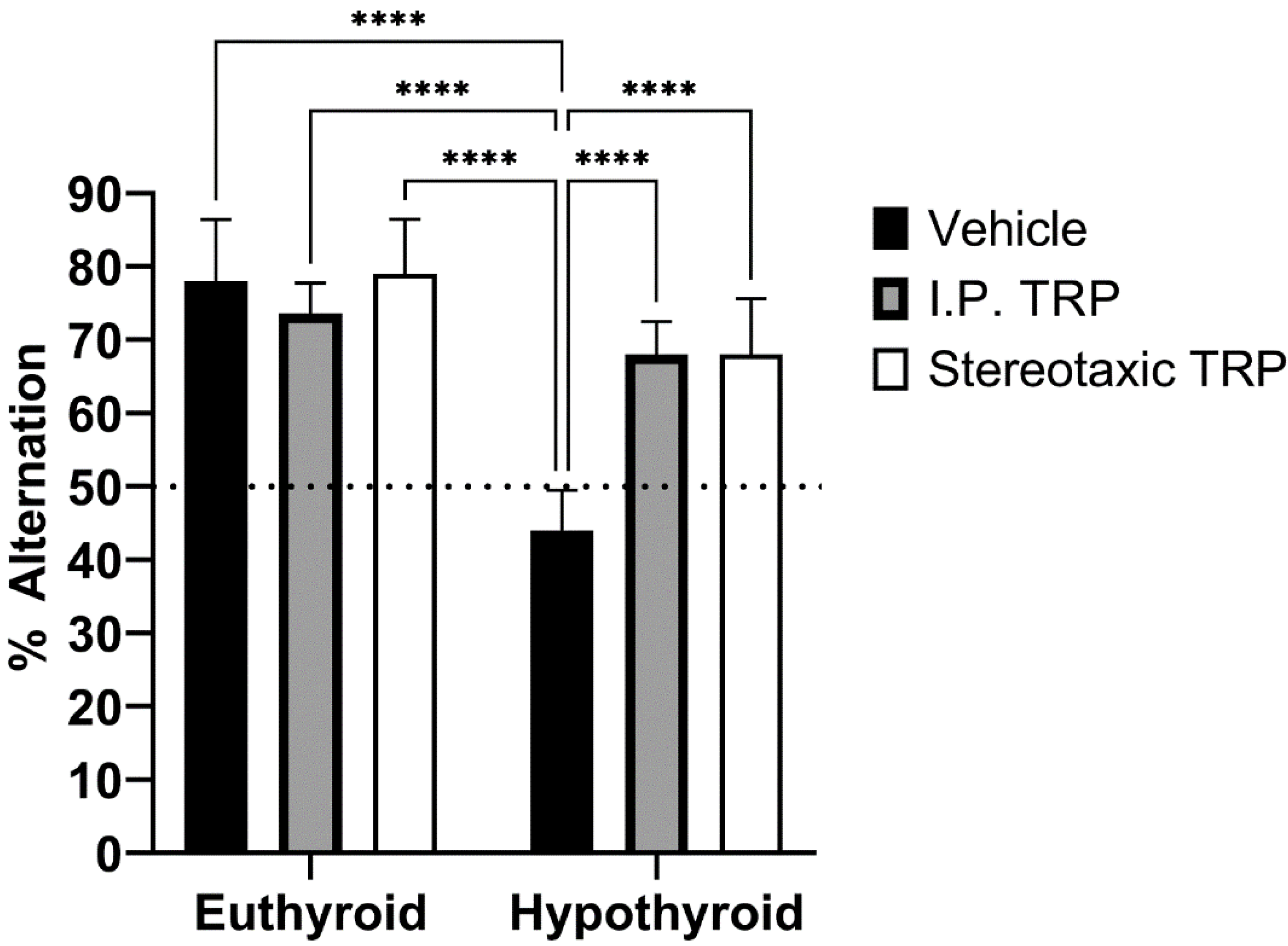 Vetsci 10 00122 g008