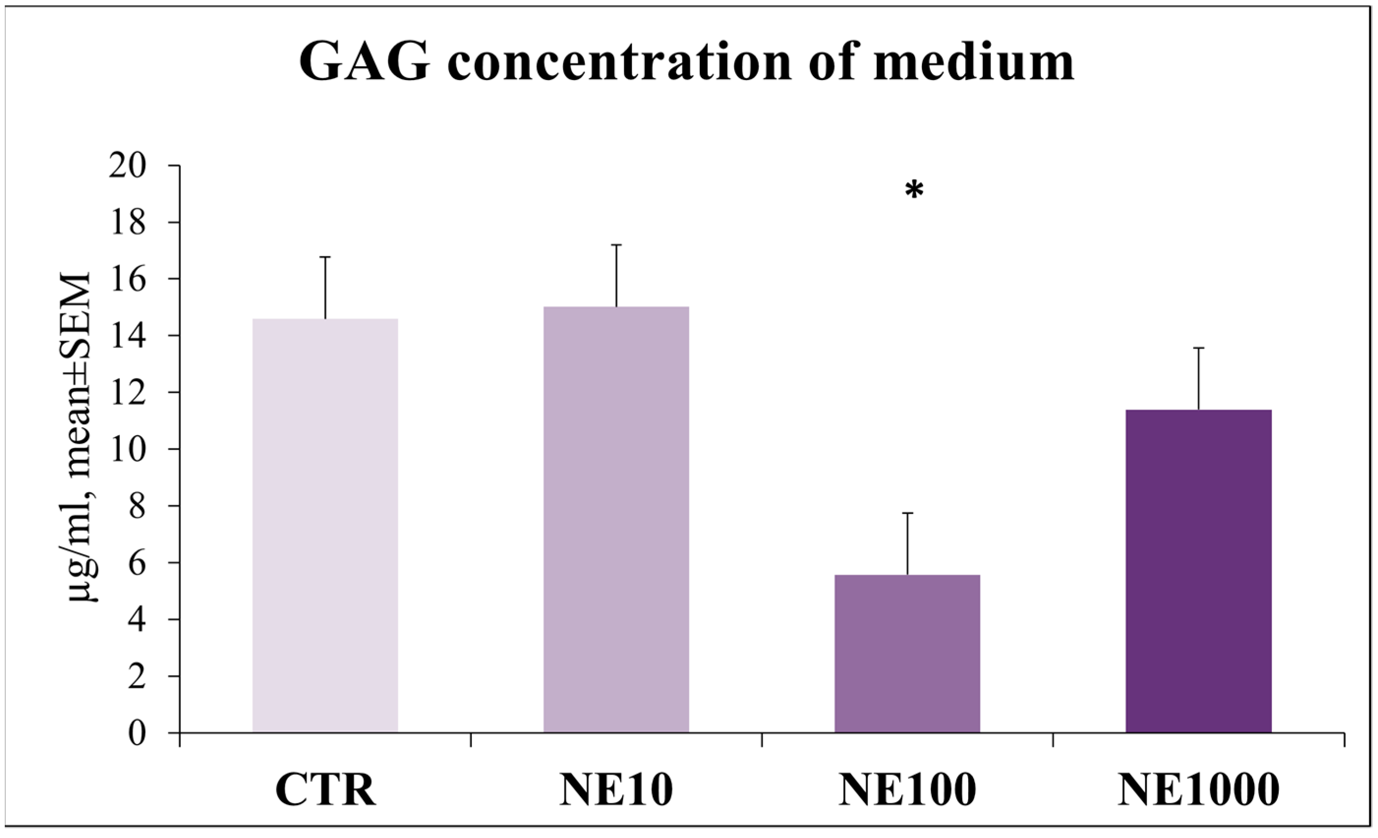 Vetsci 10 00132 g010