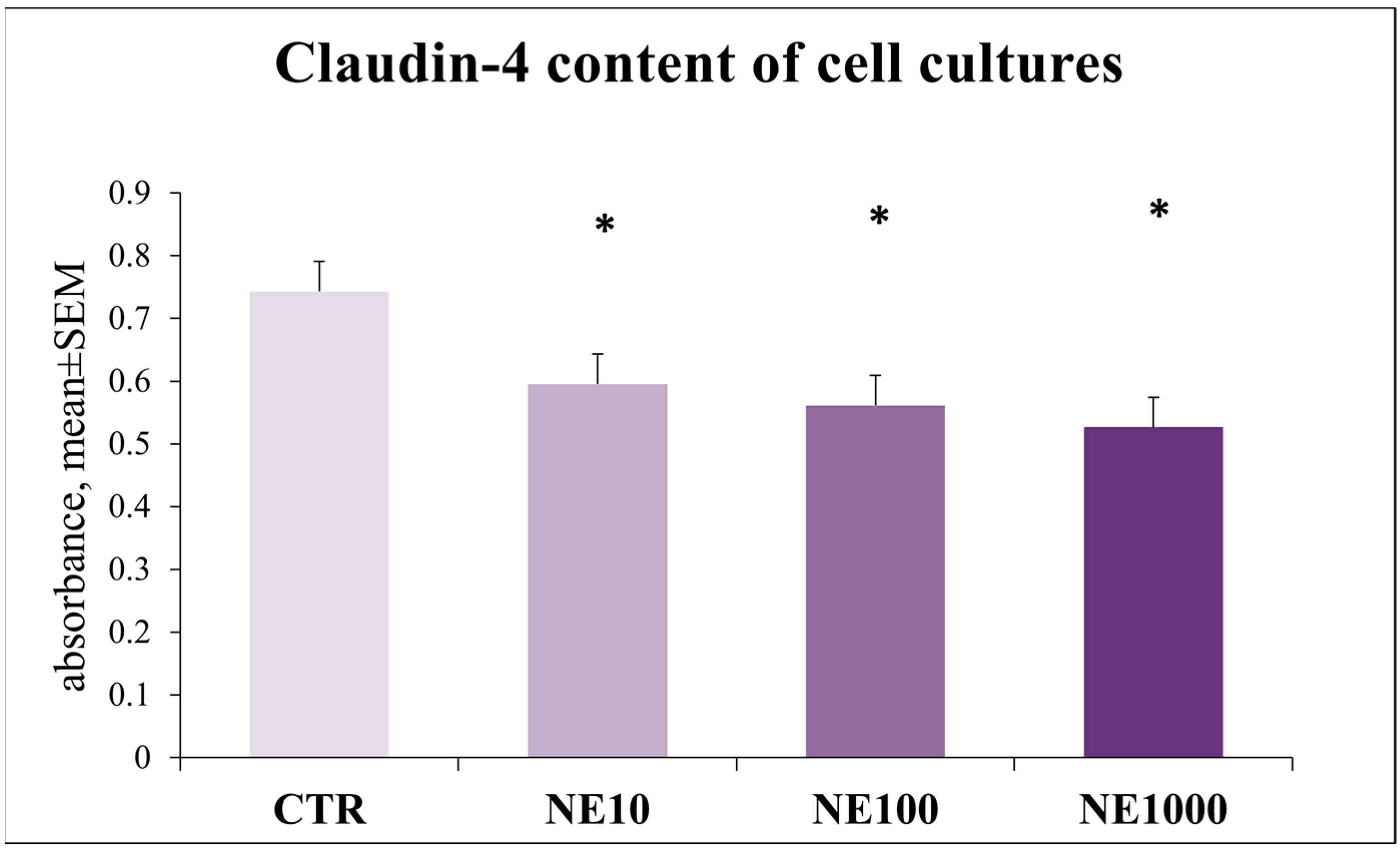 Vetsci 10 00132 g011