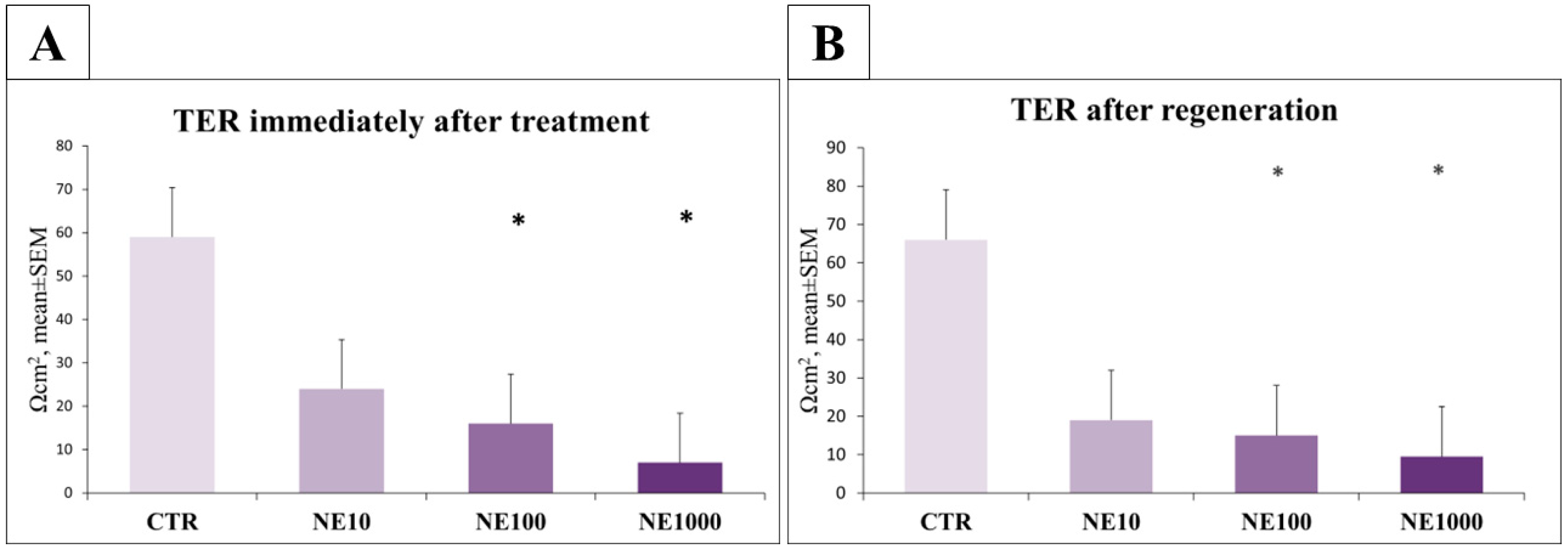 Vetsci 10 00132 g012