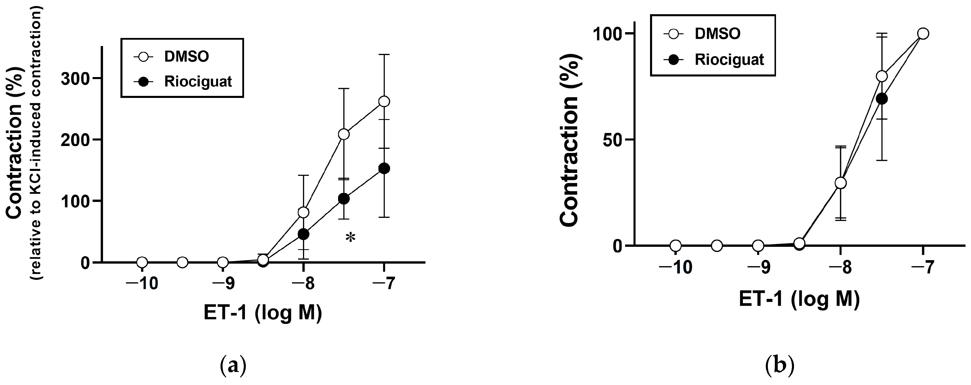 Vetsci 10 00159 g002