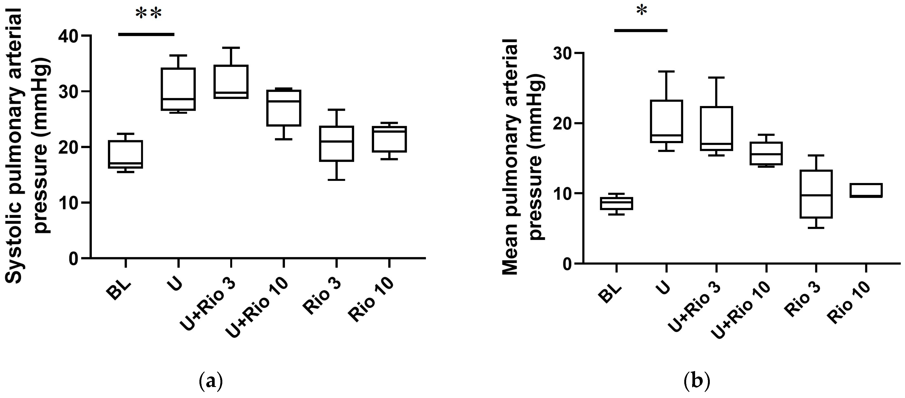 Vetsci 10 00159 g004a