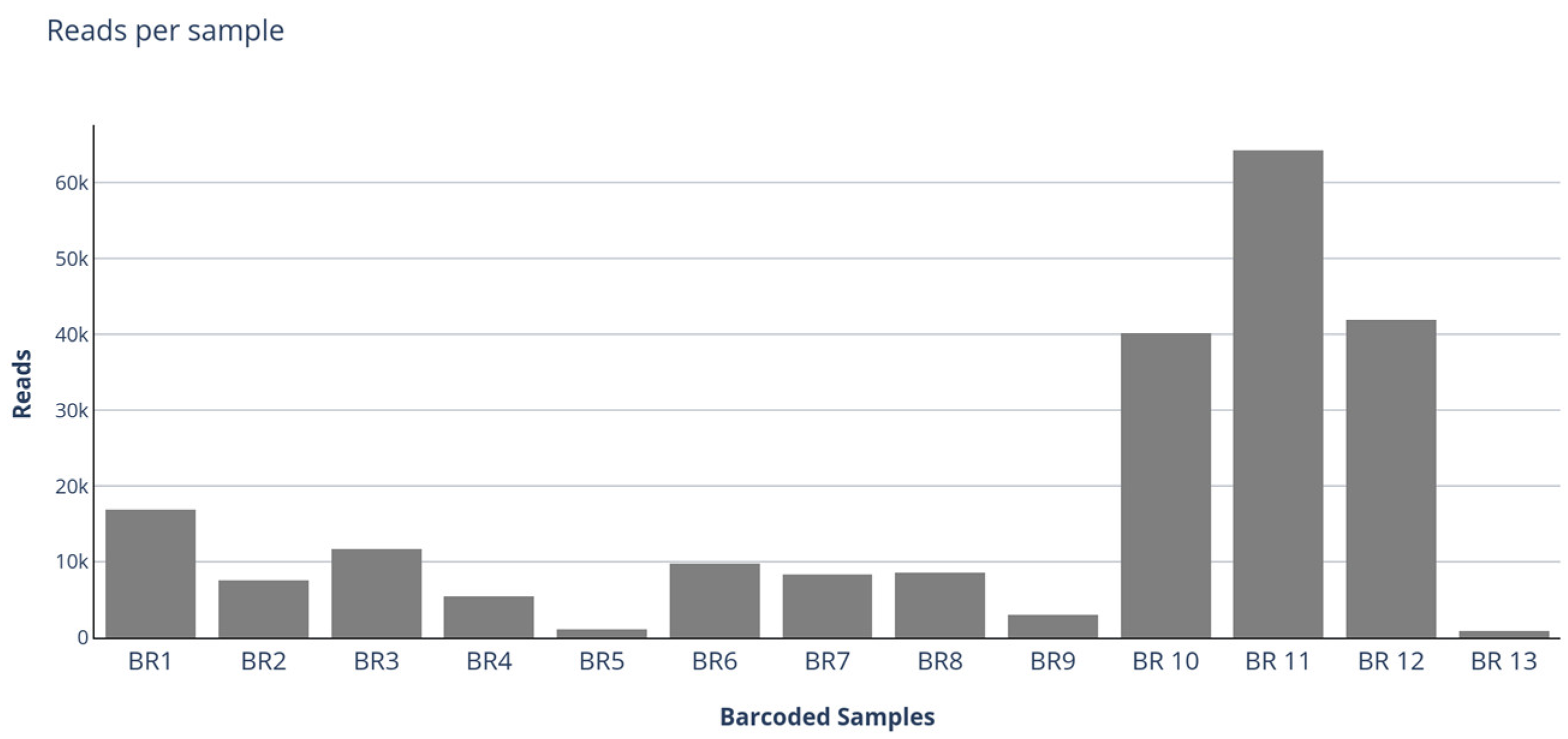 Vetsci 10 00175 g001