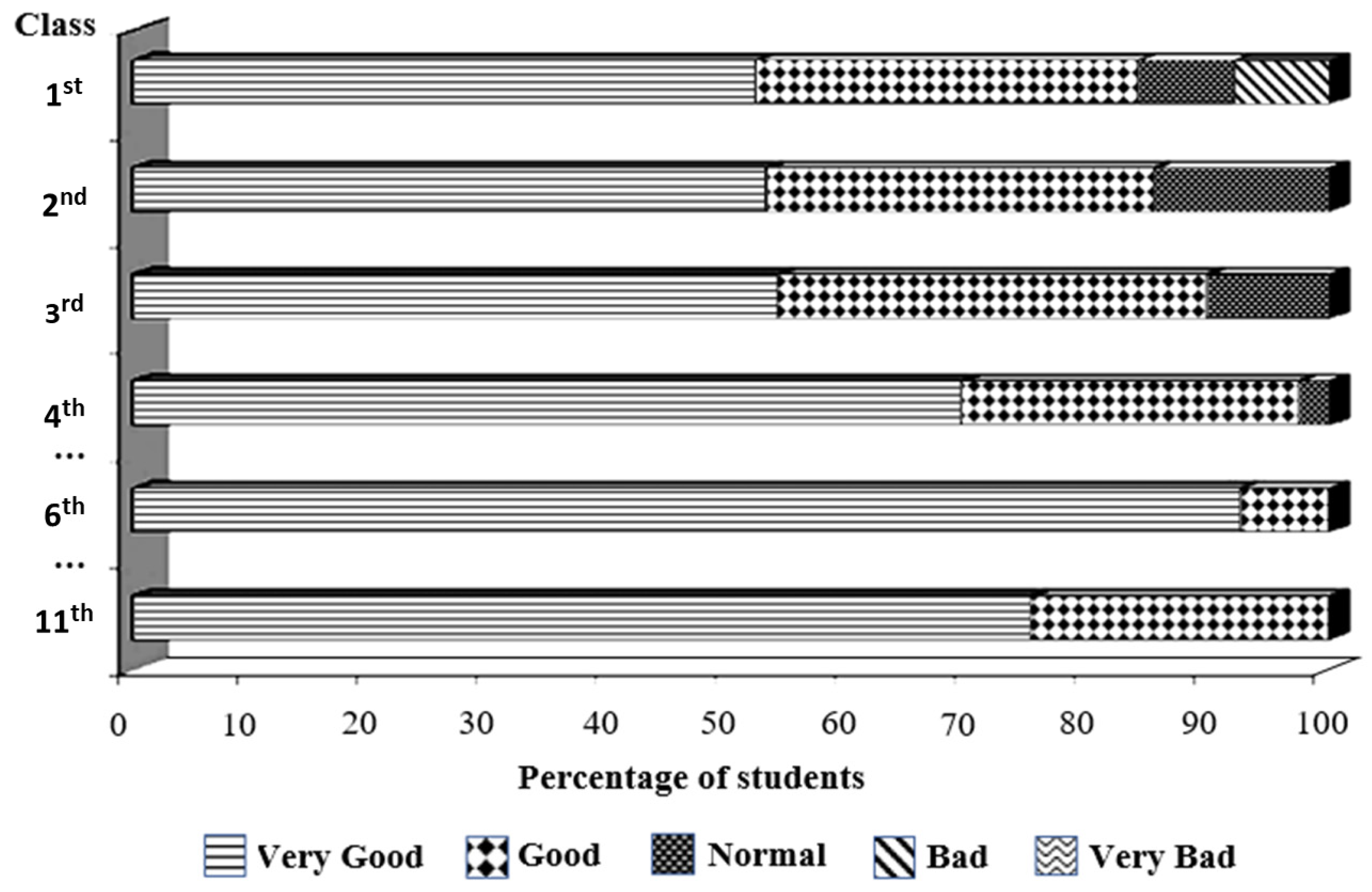 Vetsci 10 00193 g003 Vetsci 10 00193 g003