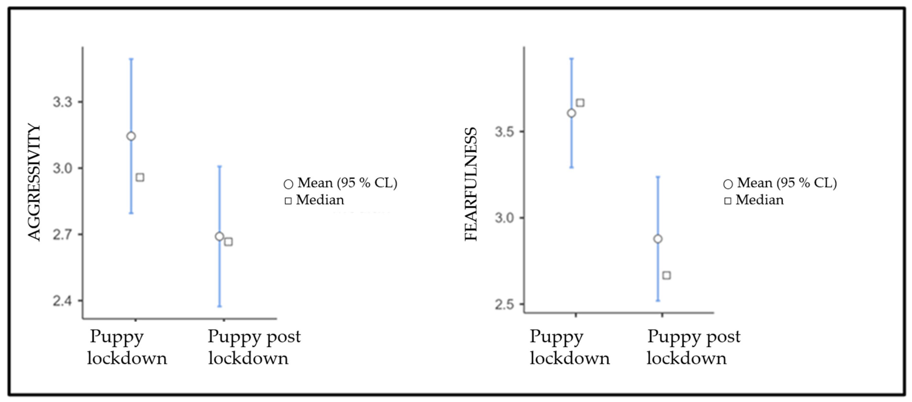 Vetsci 10 00198 g001