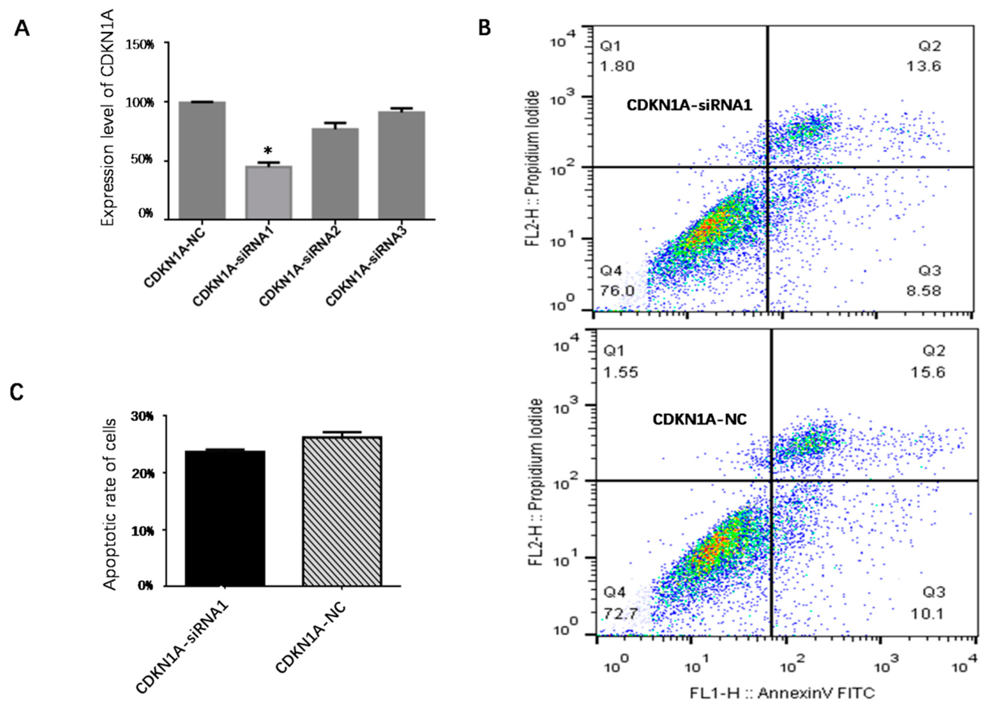 Vetsci 10 00201 g010 Vetsci 10 00201 g010