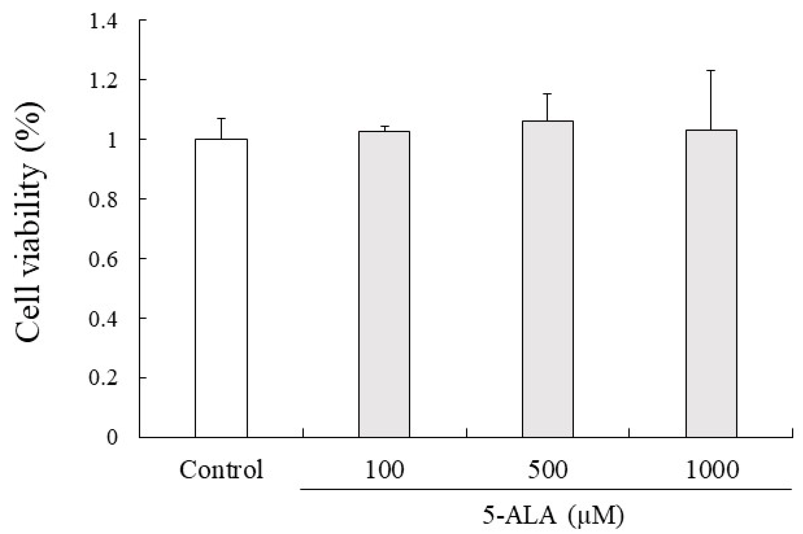 Vetsci 10 00207 g004
