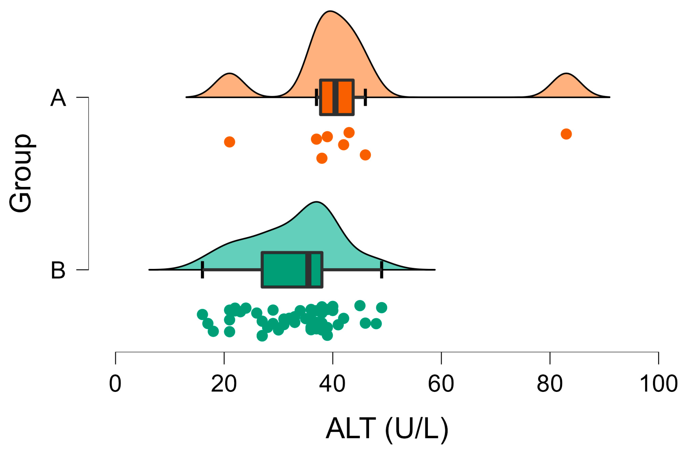 Vetsci 10 00248 g002 Vetsci 10 00248 g002