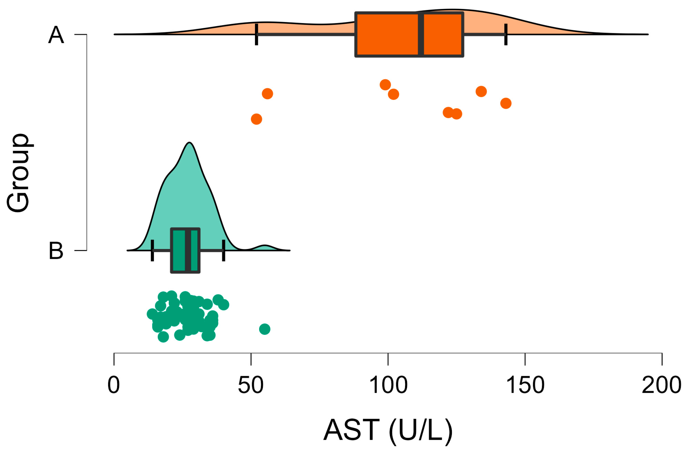 Vetsci 10 00248 g003 Vetsci 10 00248 g003