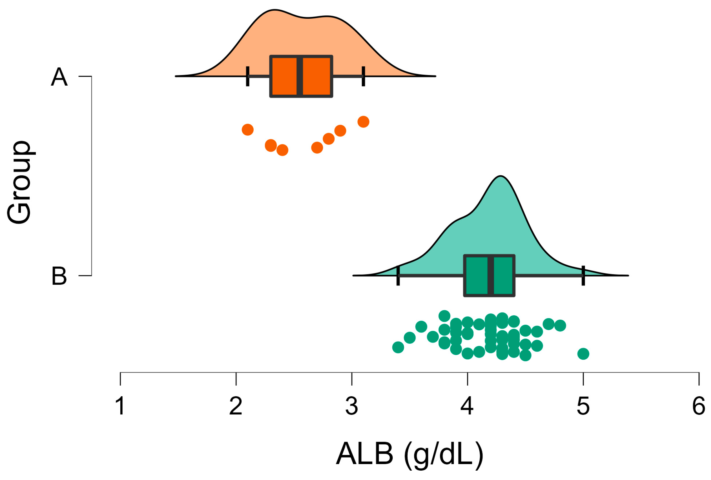 Vetsci 10 00248 g006 Vetsci 10 00248 g006