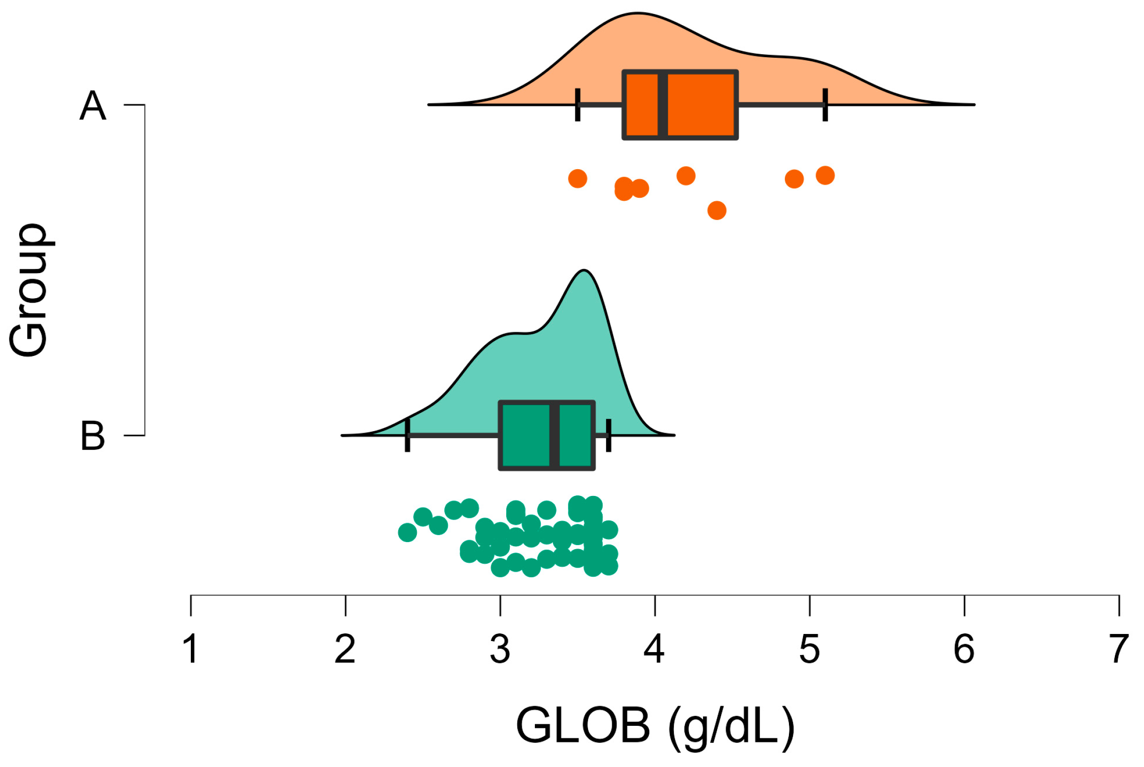 Vetsci 10 00248 g007 Vetsci 10 00248 g007