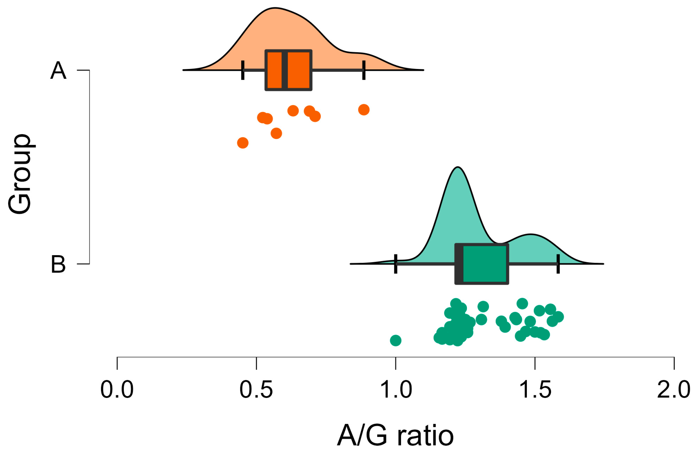 Vetsci 10 00248 g008 Vetsci 10 00248 g008
