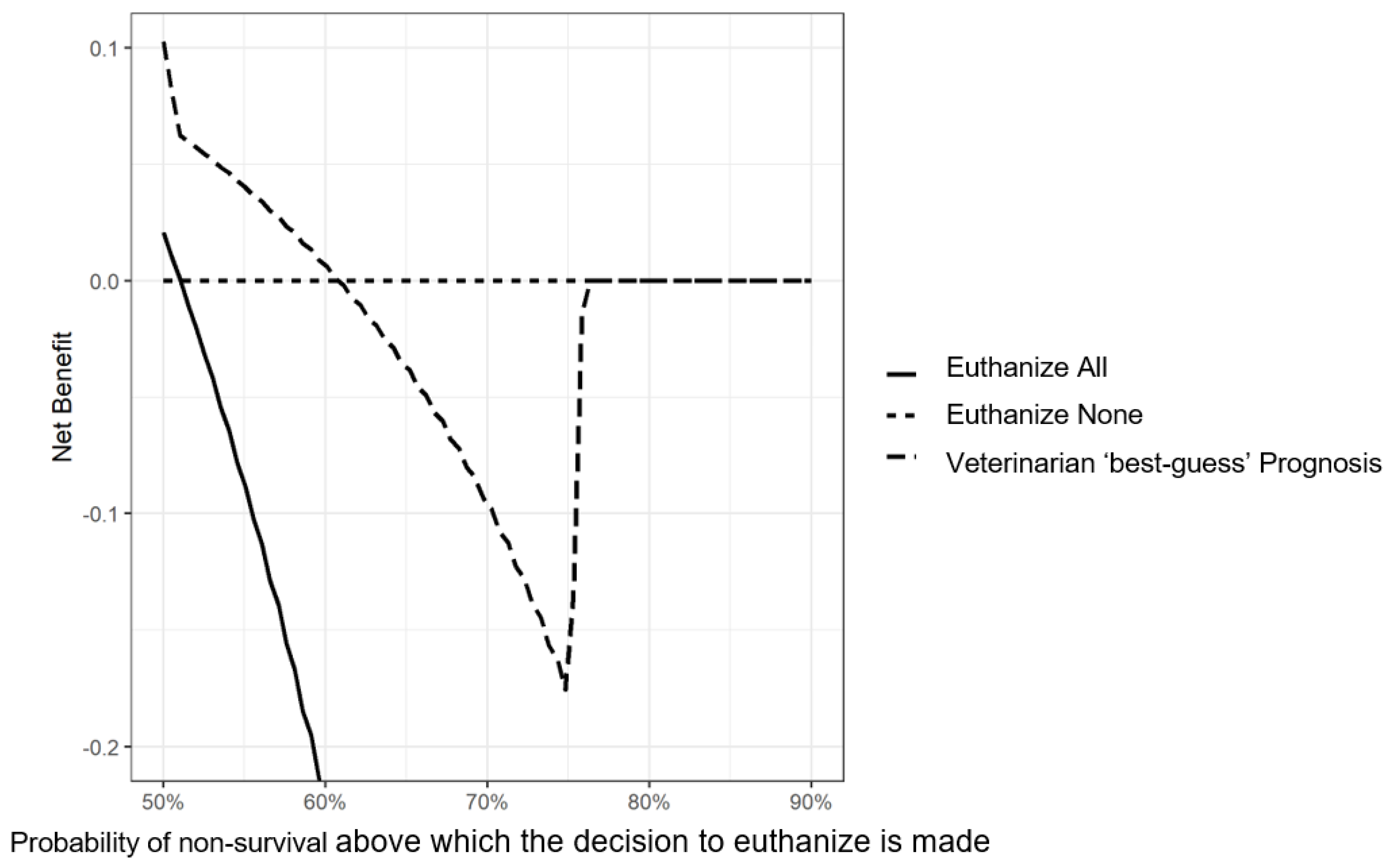 Vetsci 10 00268 g008