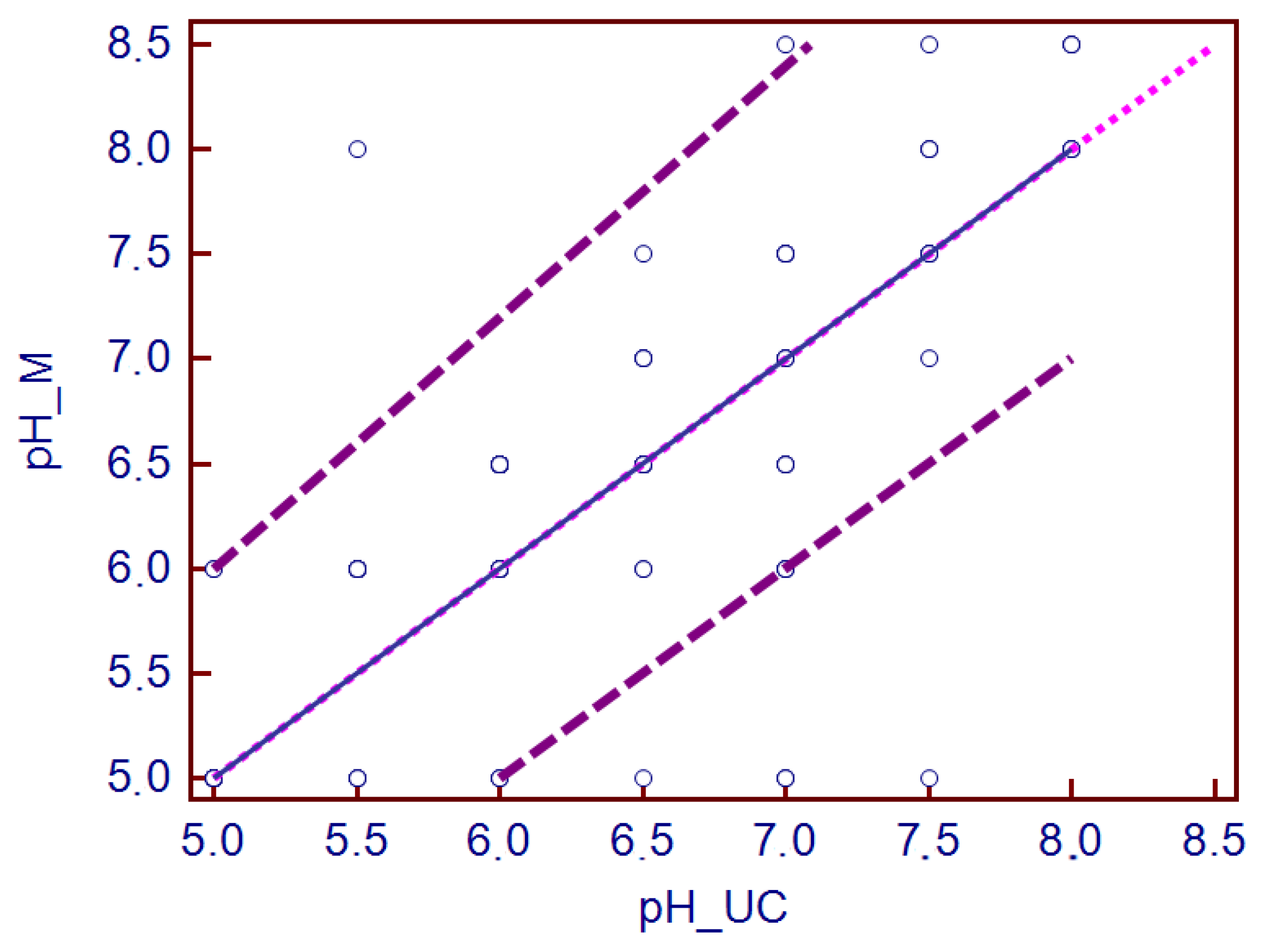 Vetsci 10 00284 g001