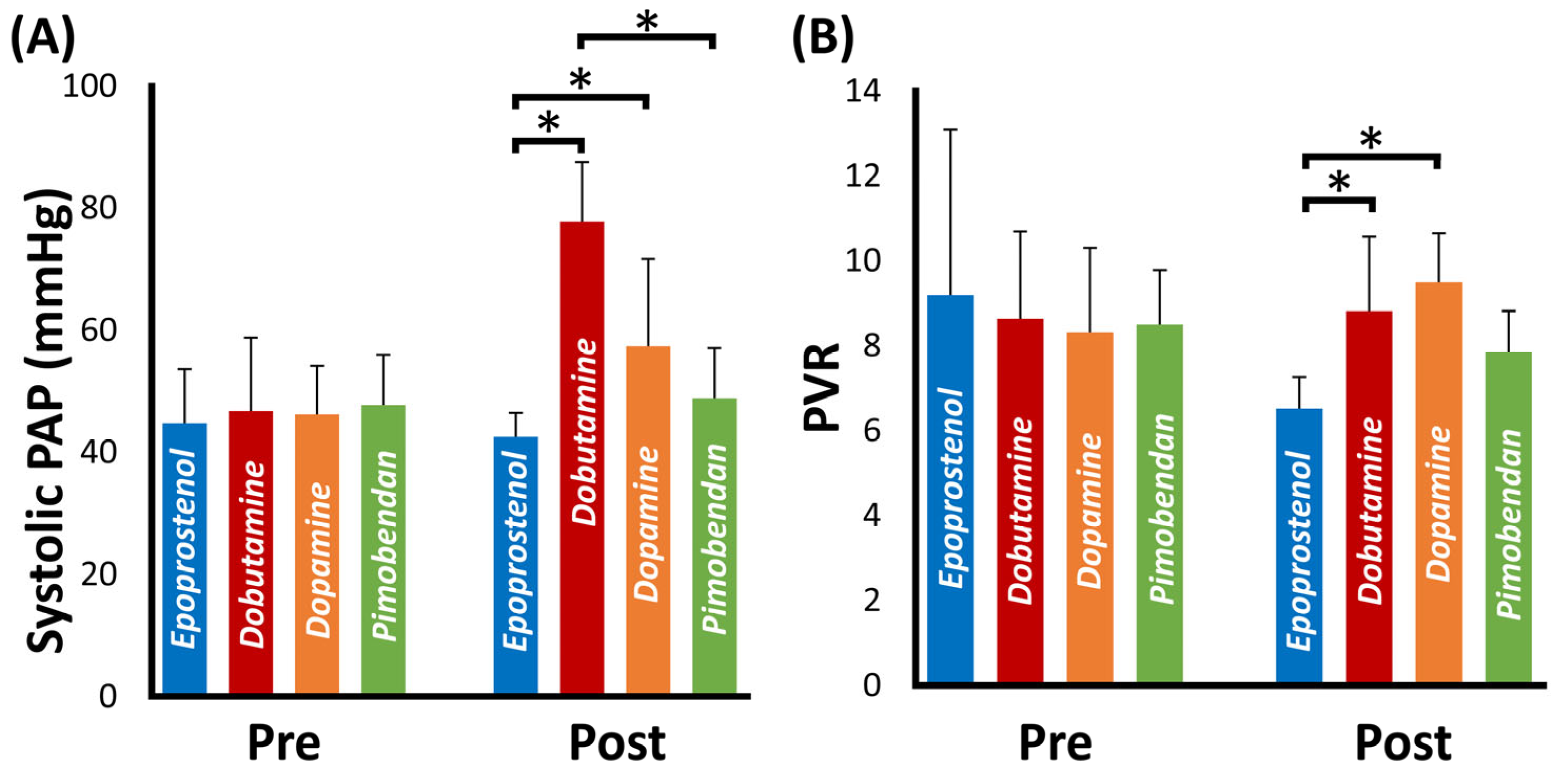 Vetsci 10 00302 g001