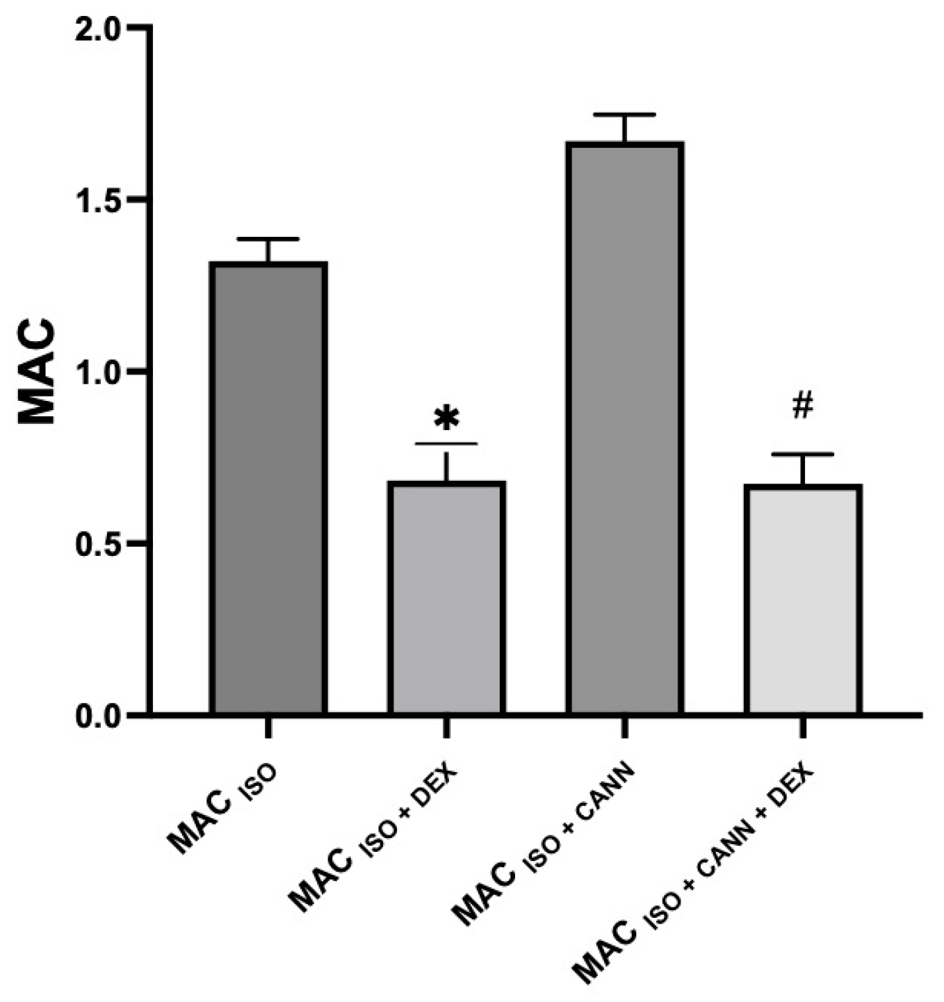 Vetsci 10 00310 g003