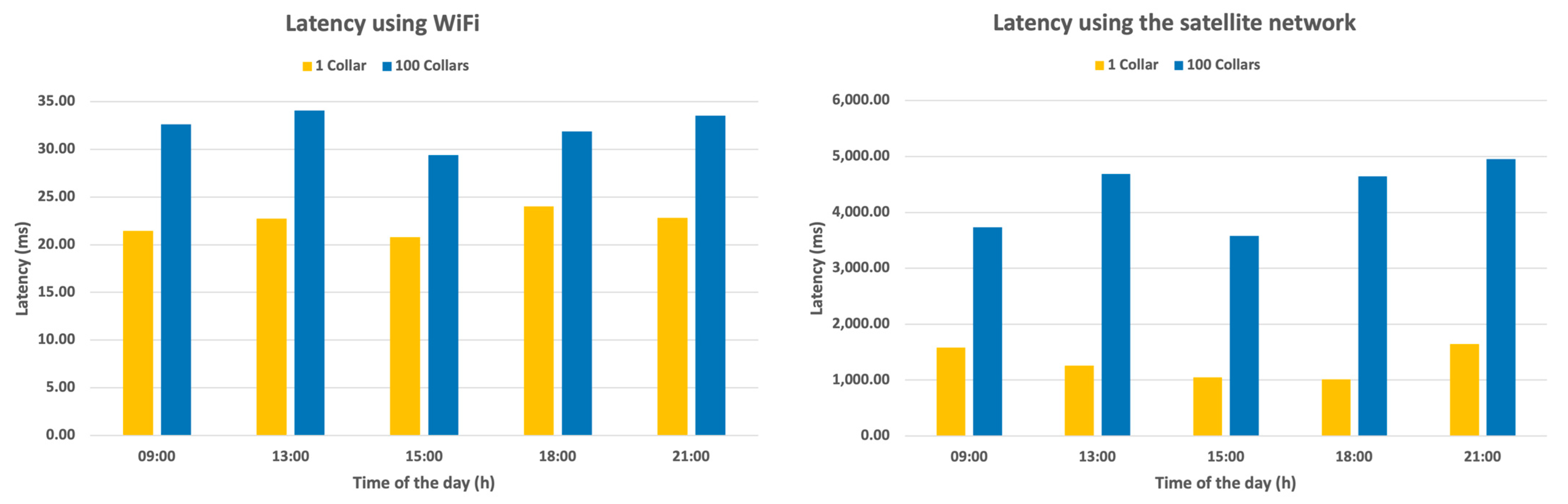 Vetsci 10 00340 g002 Vetsci 10 00340 g002