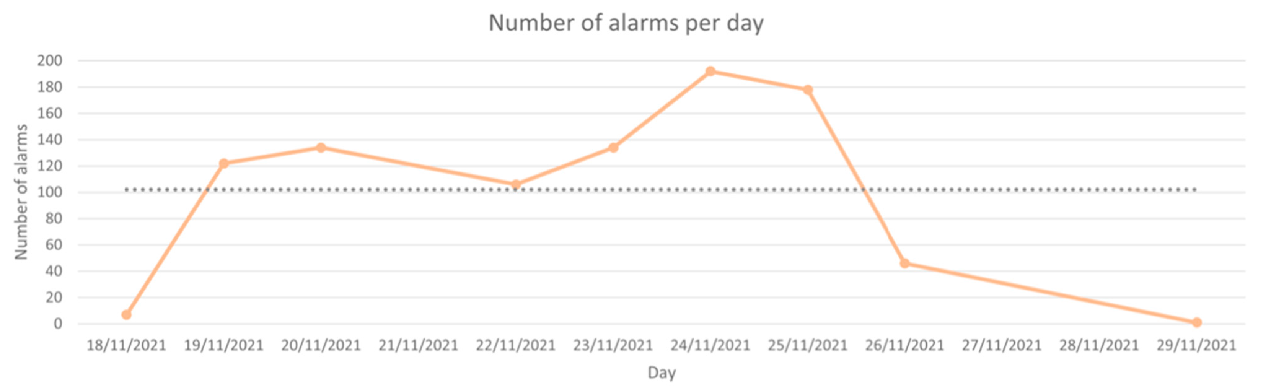 Vetsci 10 00340 g005 Vetsci 10 00340 g005