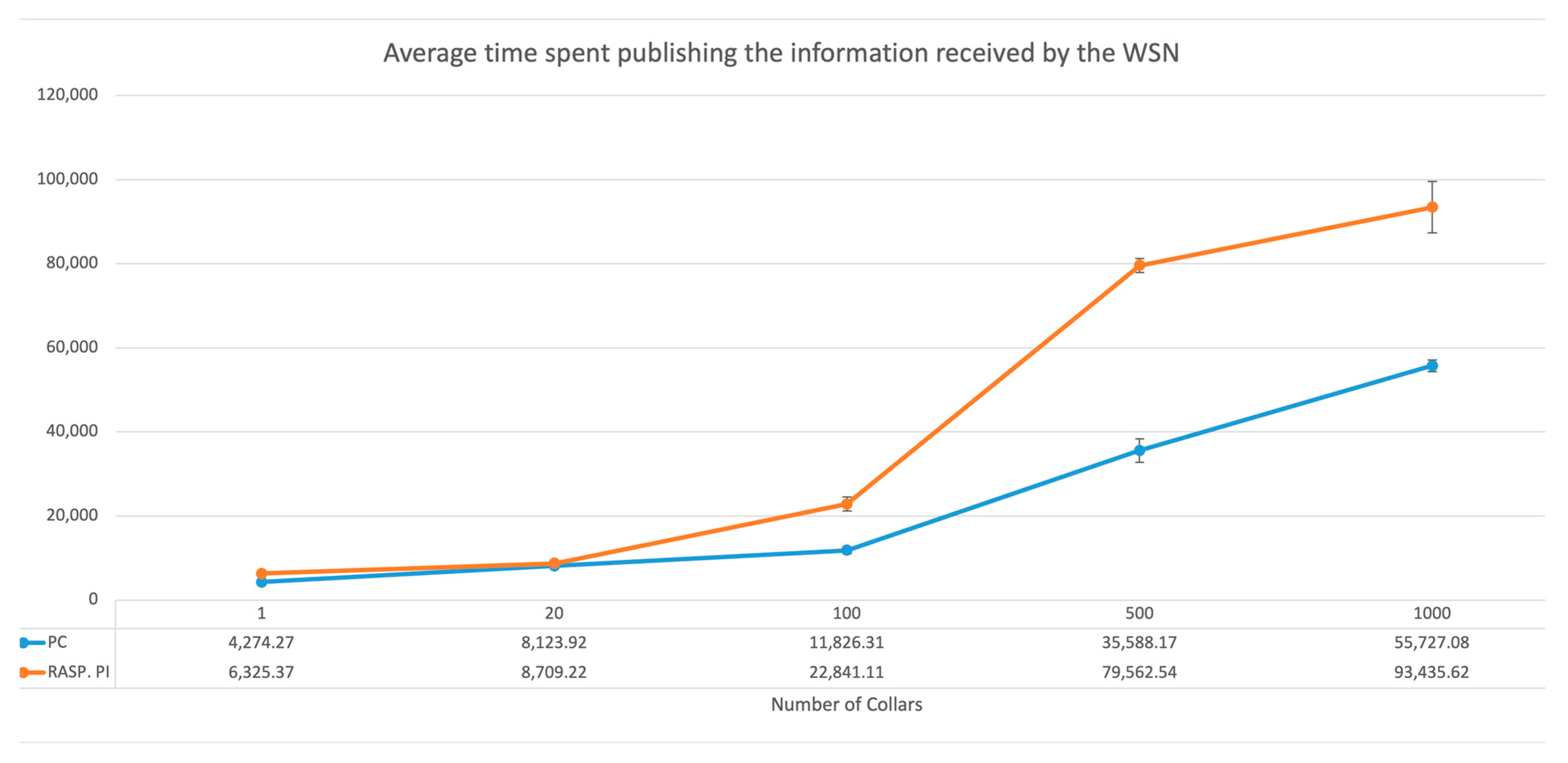 Vetsci 10 00340 g006 Vetsci 10 00340 g006