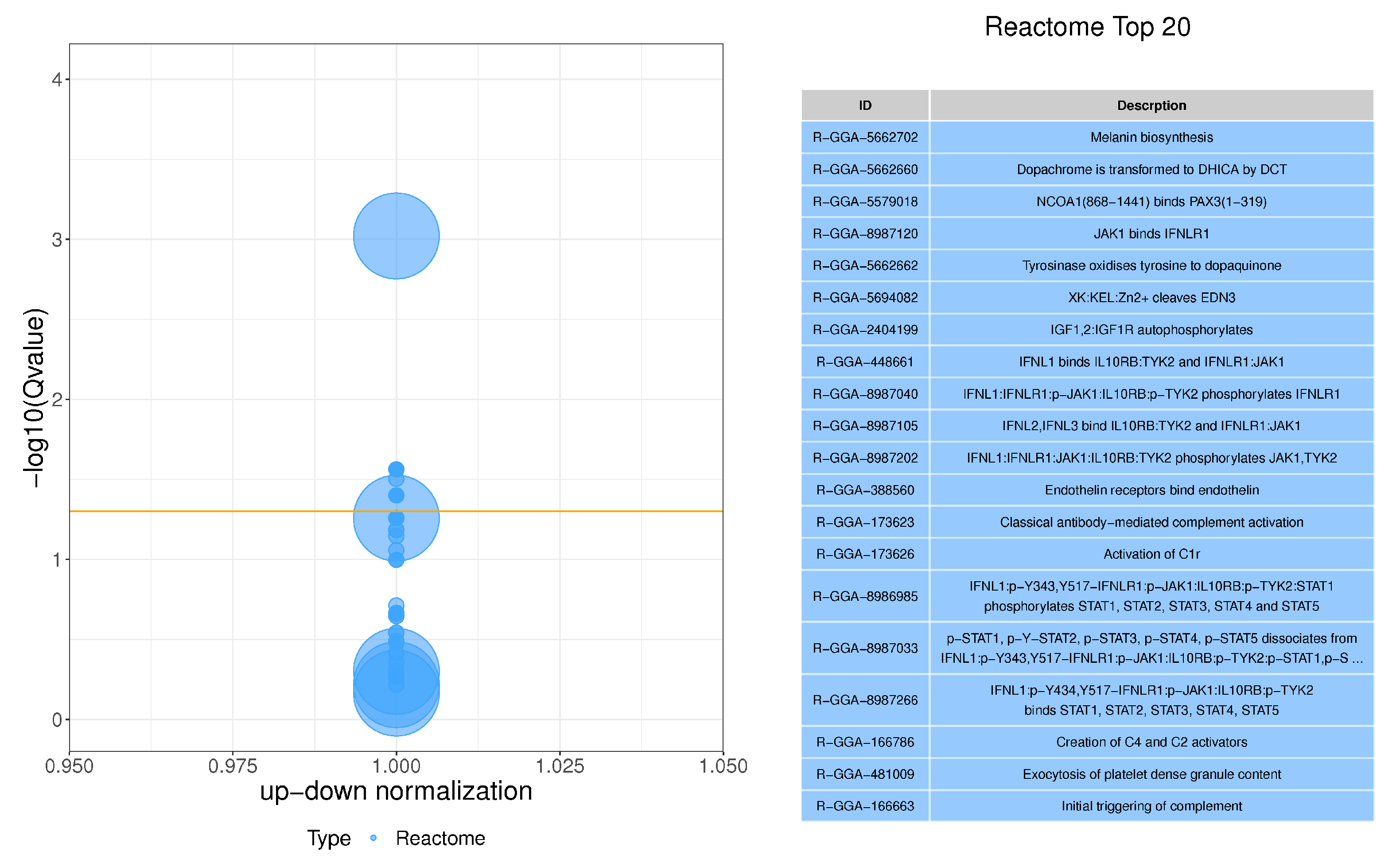 Vetsci 10 00341 g006