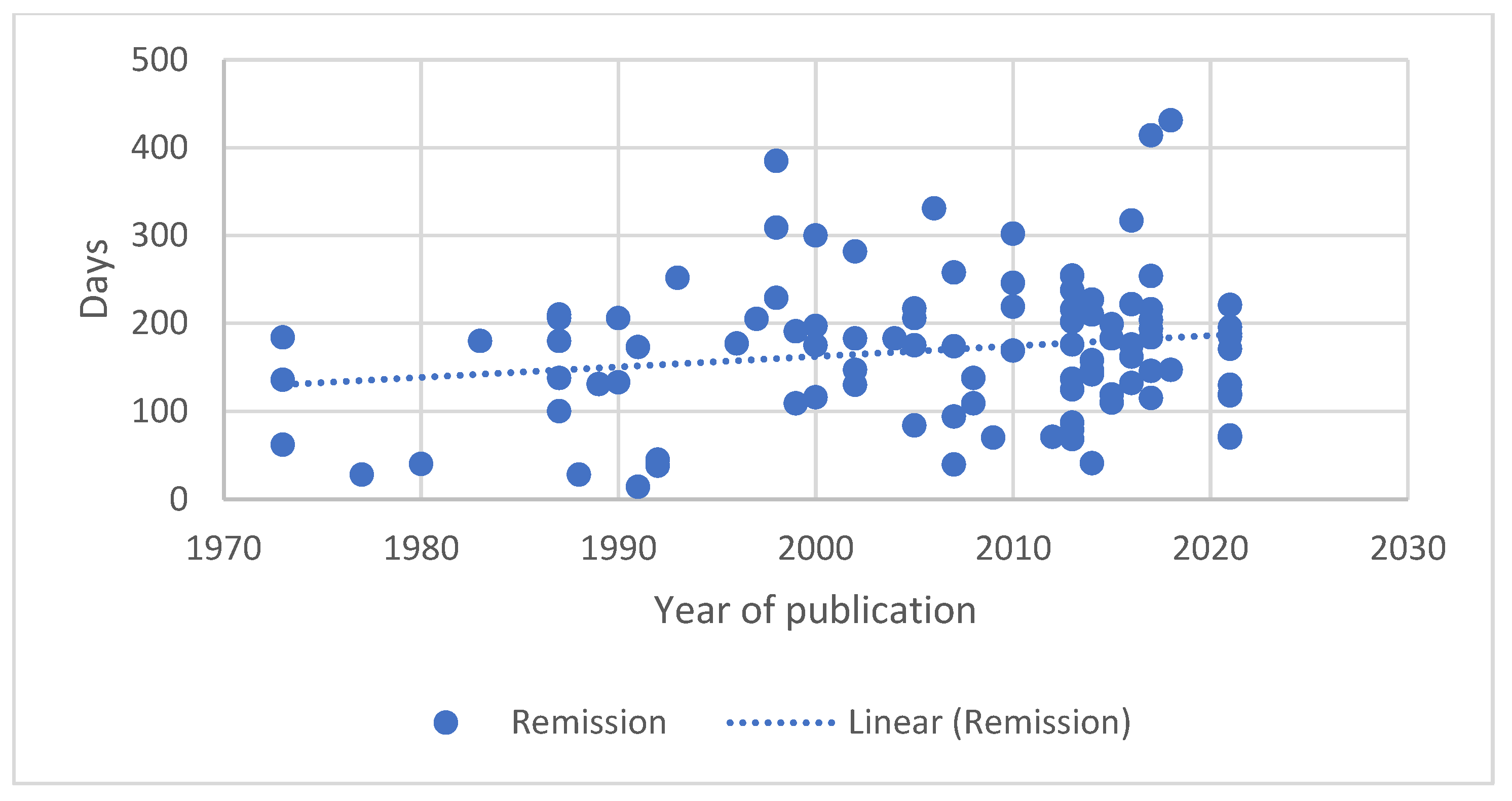 Vetsci 10 00342 g001