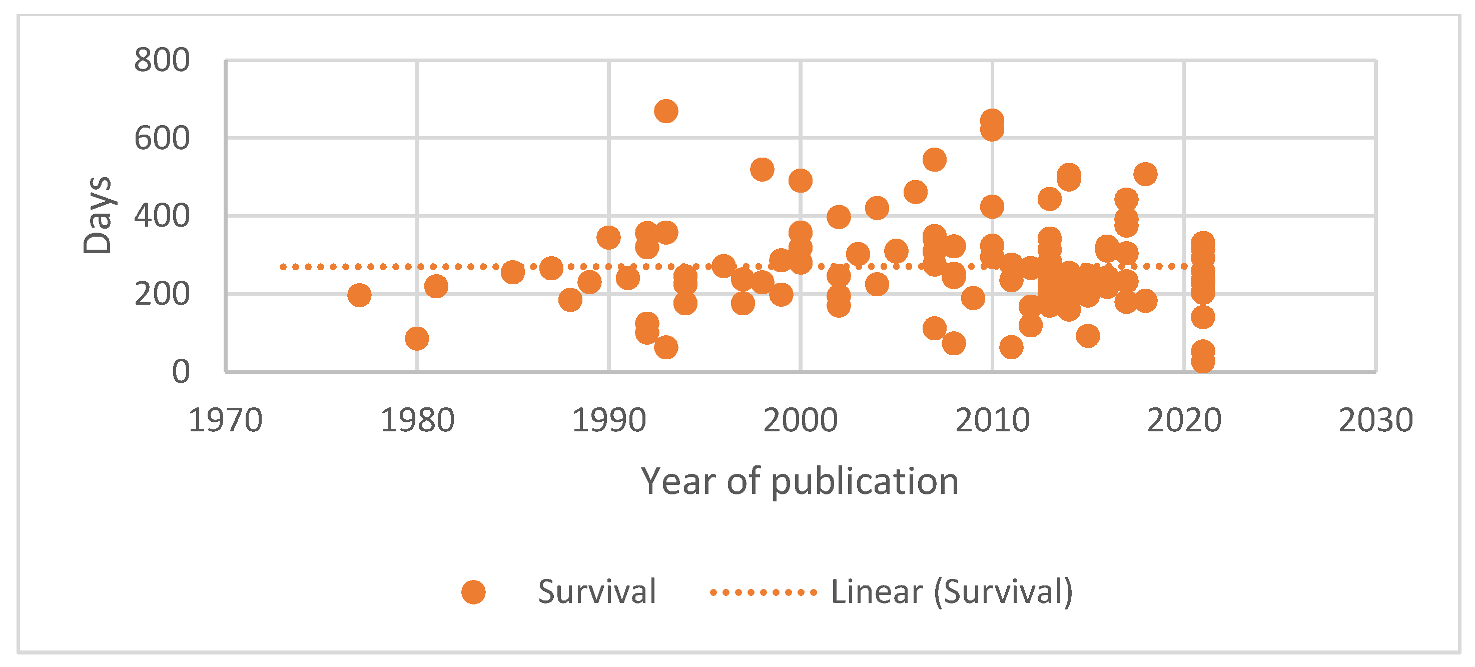 Vetsci 10 00342 g002