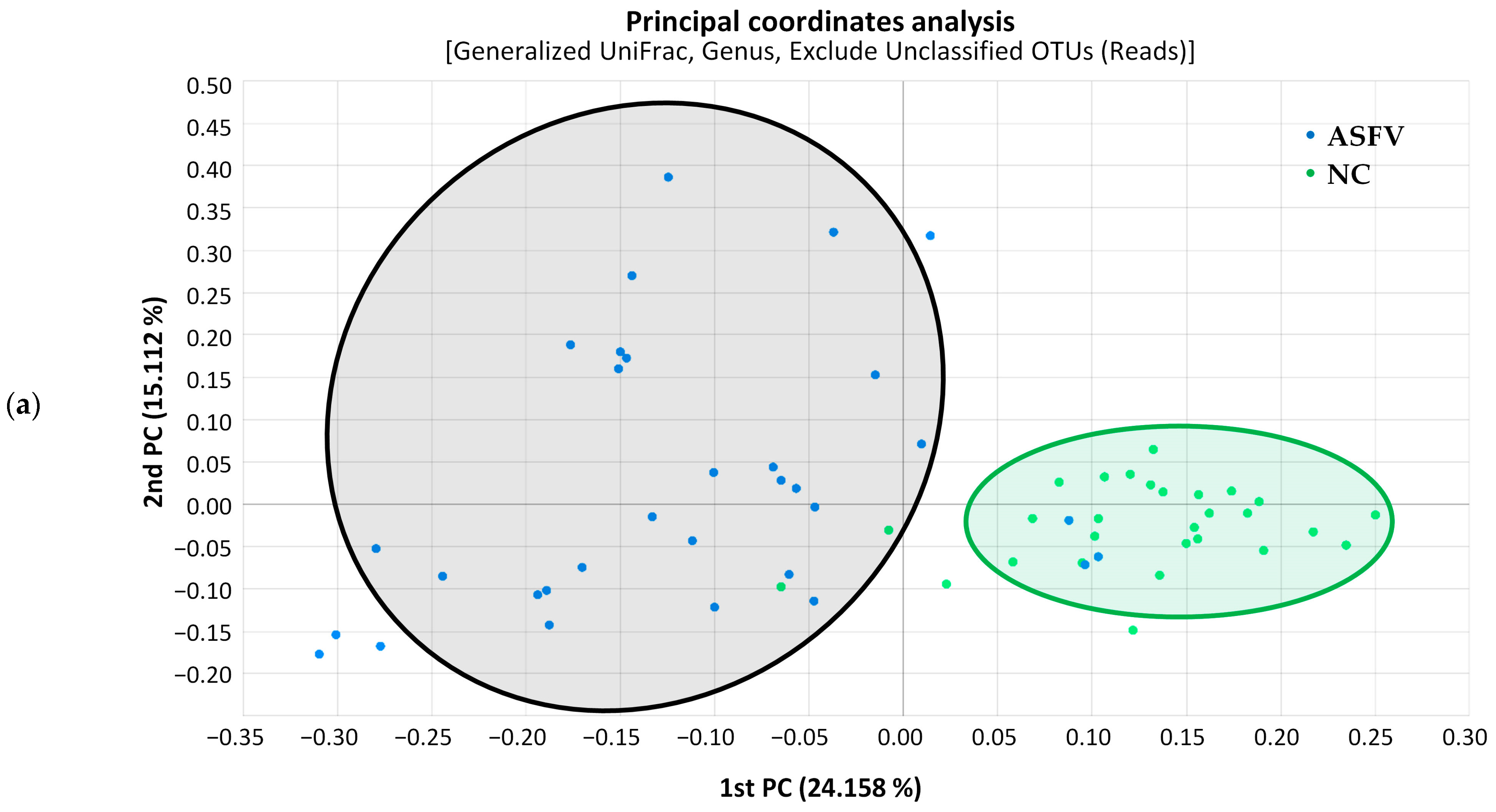Vetsci 10 00360 g003a Vetsci 10 00360 g003a