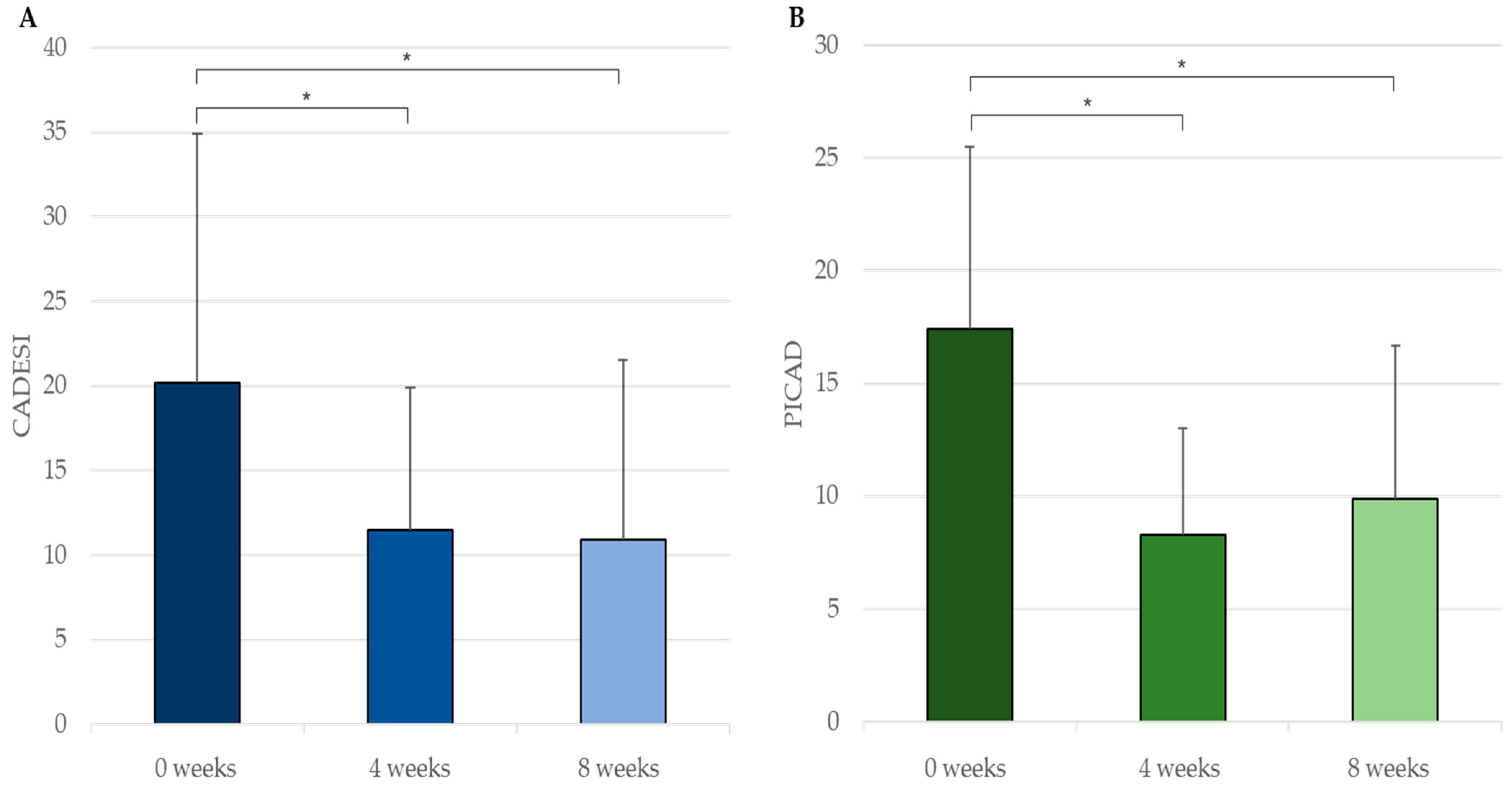 Vetsci 10 00389 g003 Vetsci 10 00389 g003