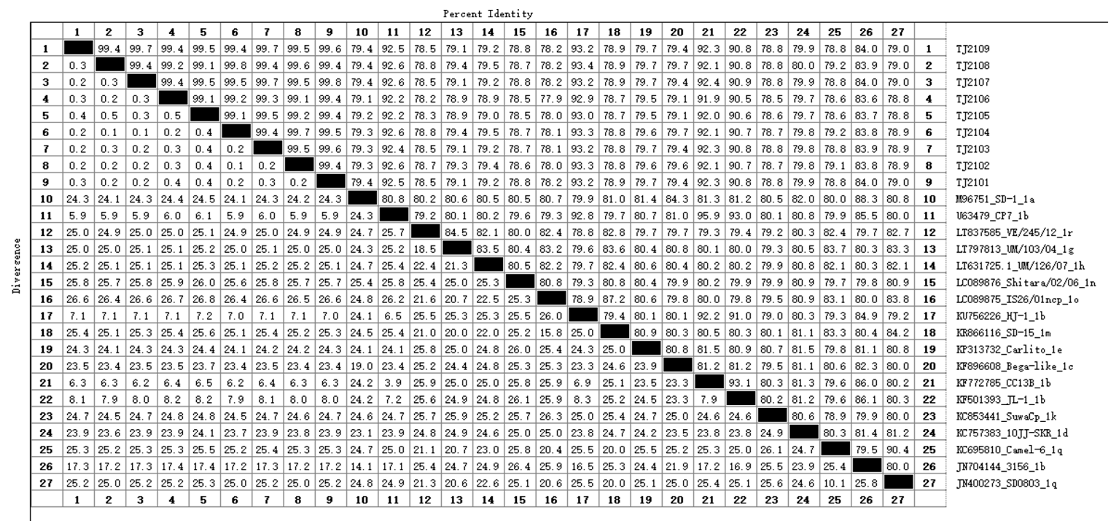 Vetsci 10 00413 g0a1 Vetsci 10 00413 g0a1