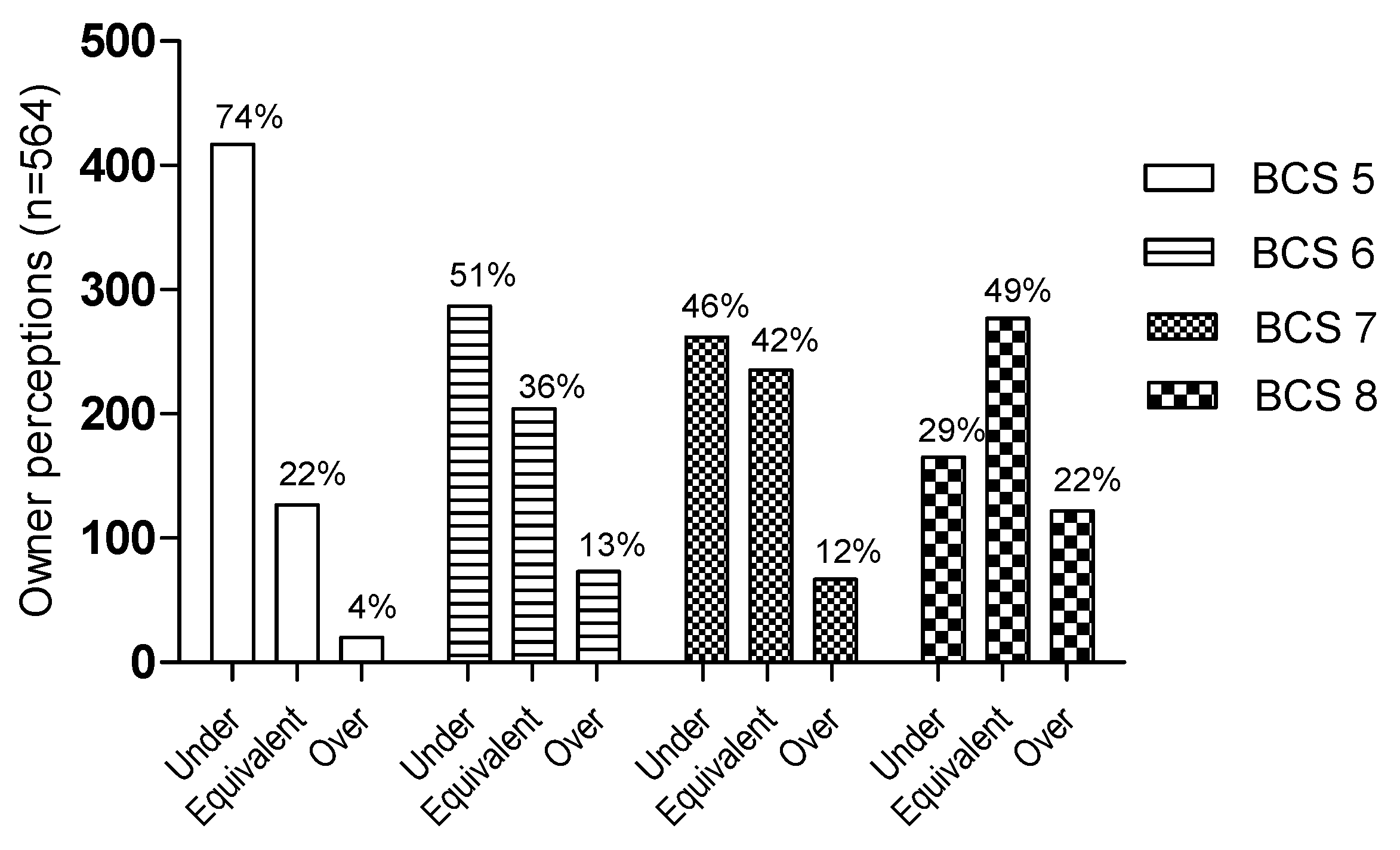 Vetsci 10 00447 g002 Vetsci 10 00447 g002