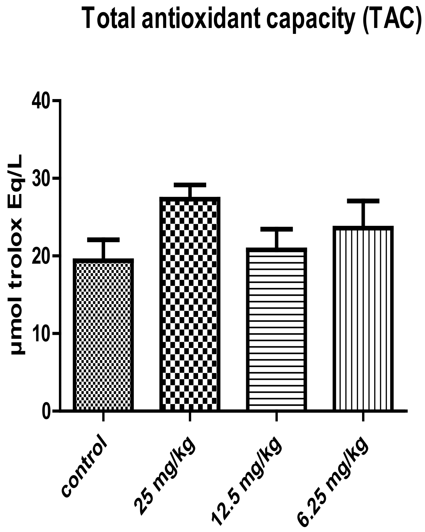 Vetsci 10 00498 g005 Vetsci 10 00498 g005