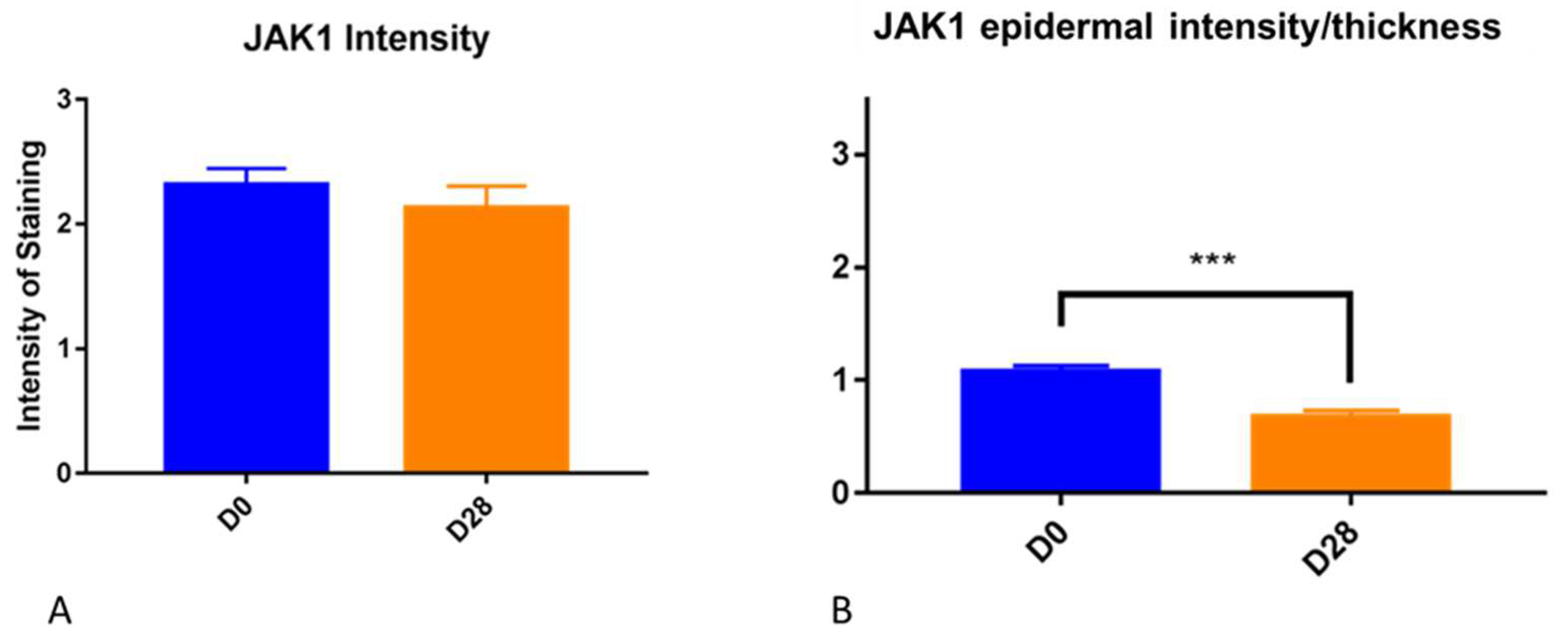 Vetsci 10 00512 g004