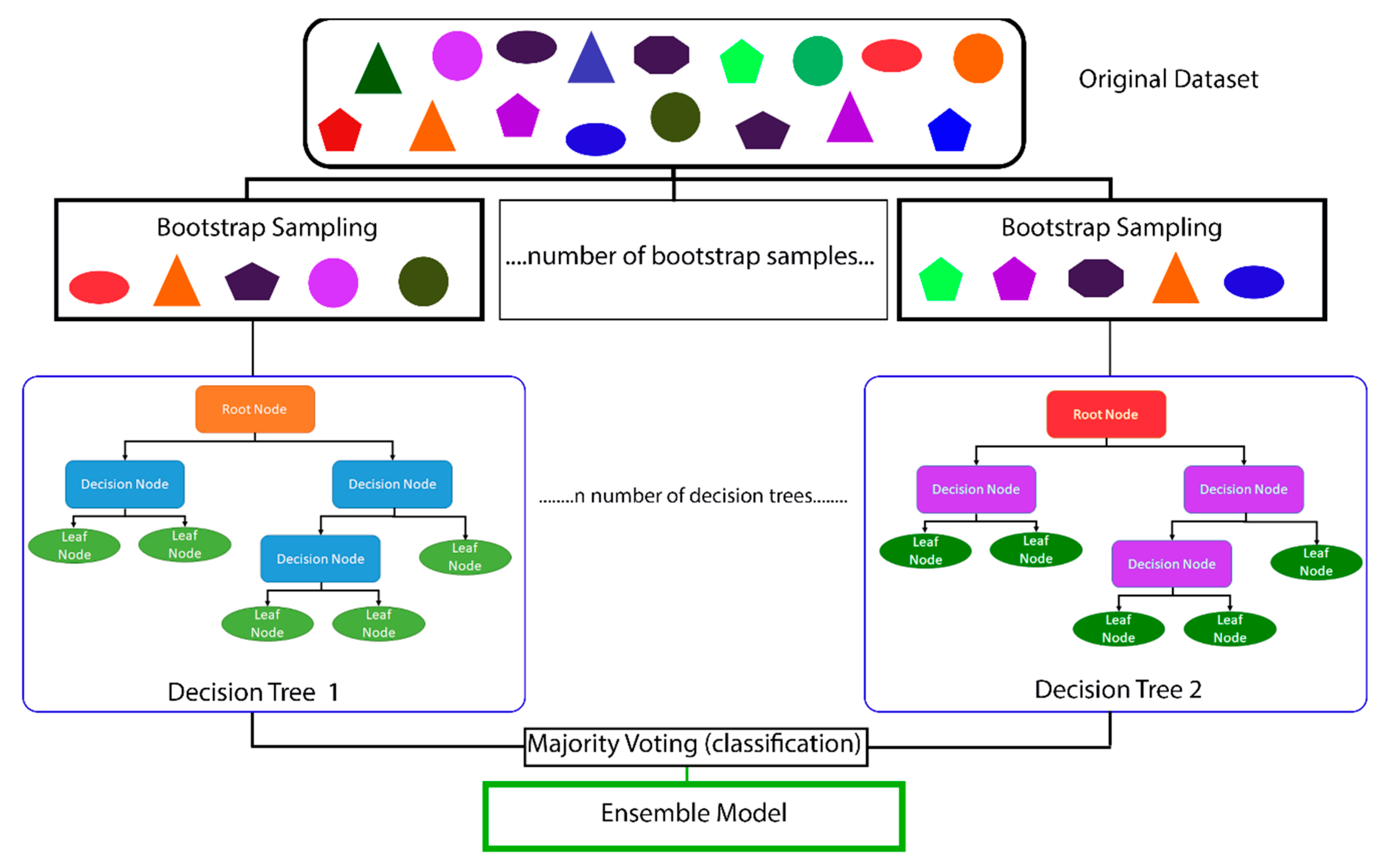 Vetsci 10 00537 g001
