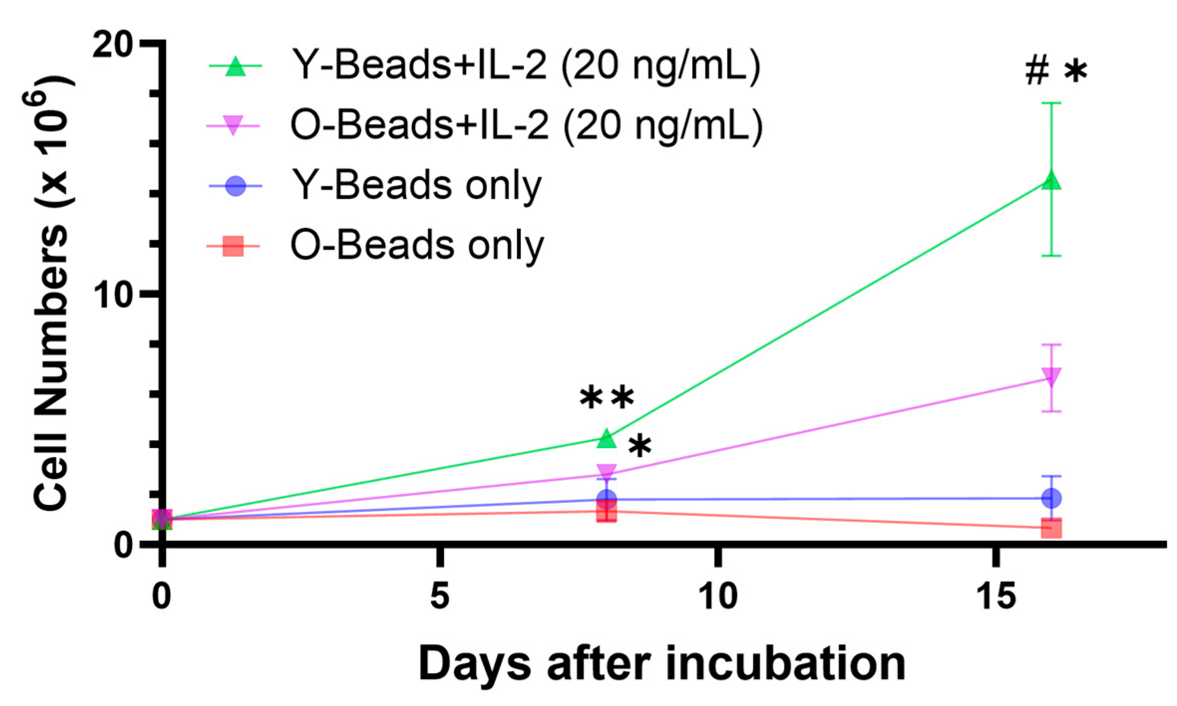 Vetsci 10 00541 g002