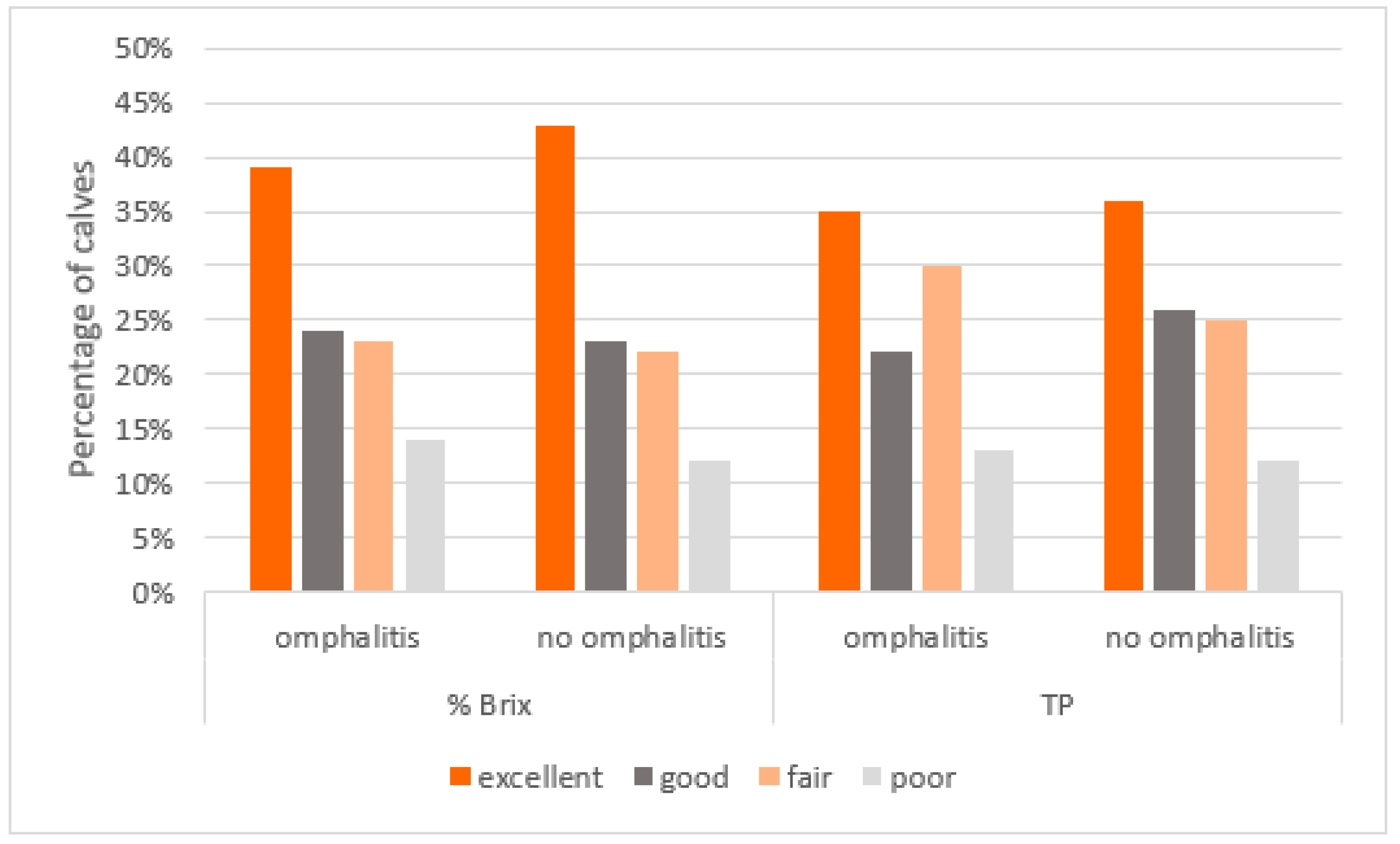 Vetsci 10 00544 g001