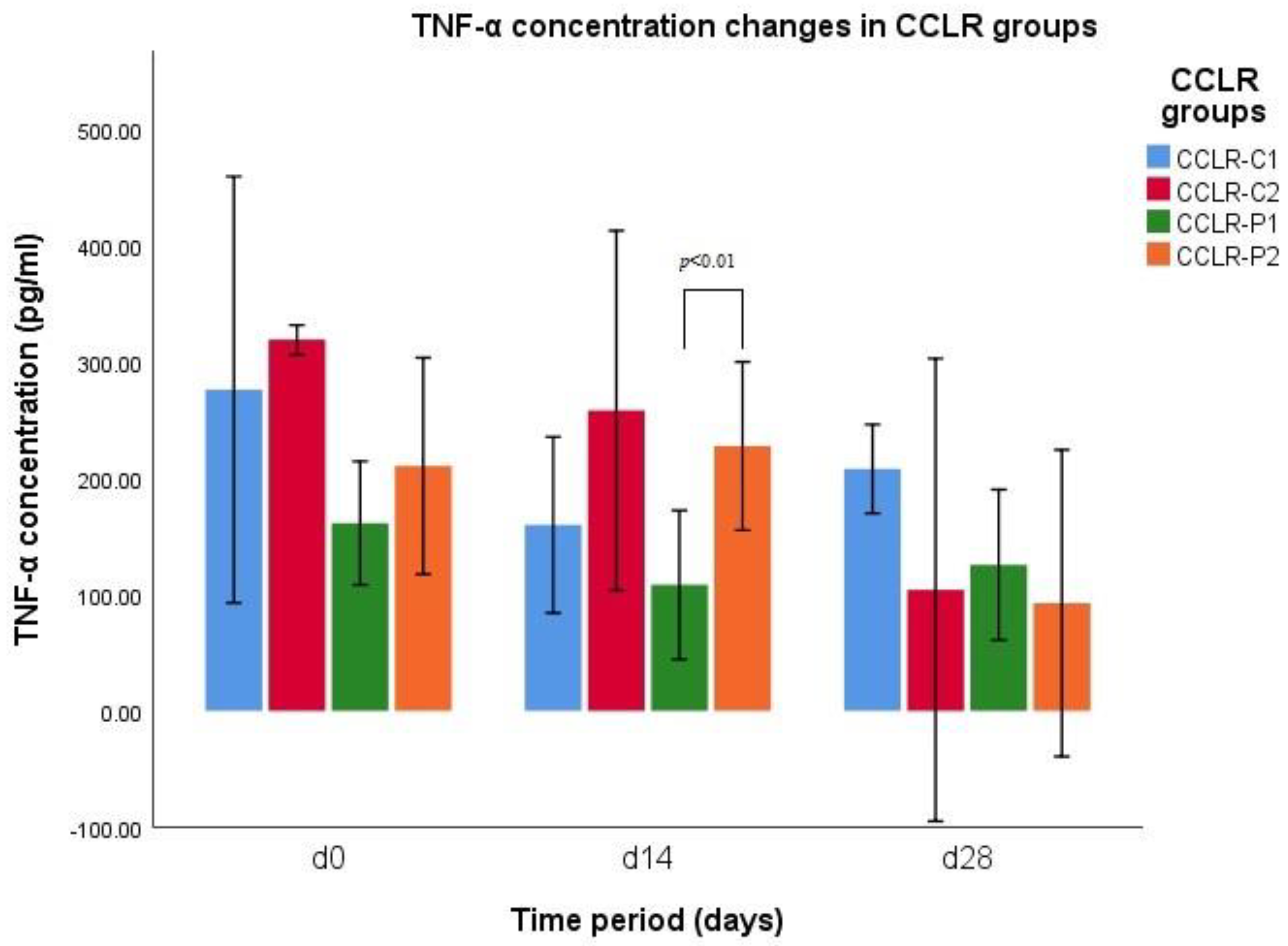 Vetsci 10 00555 g001