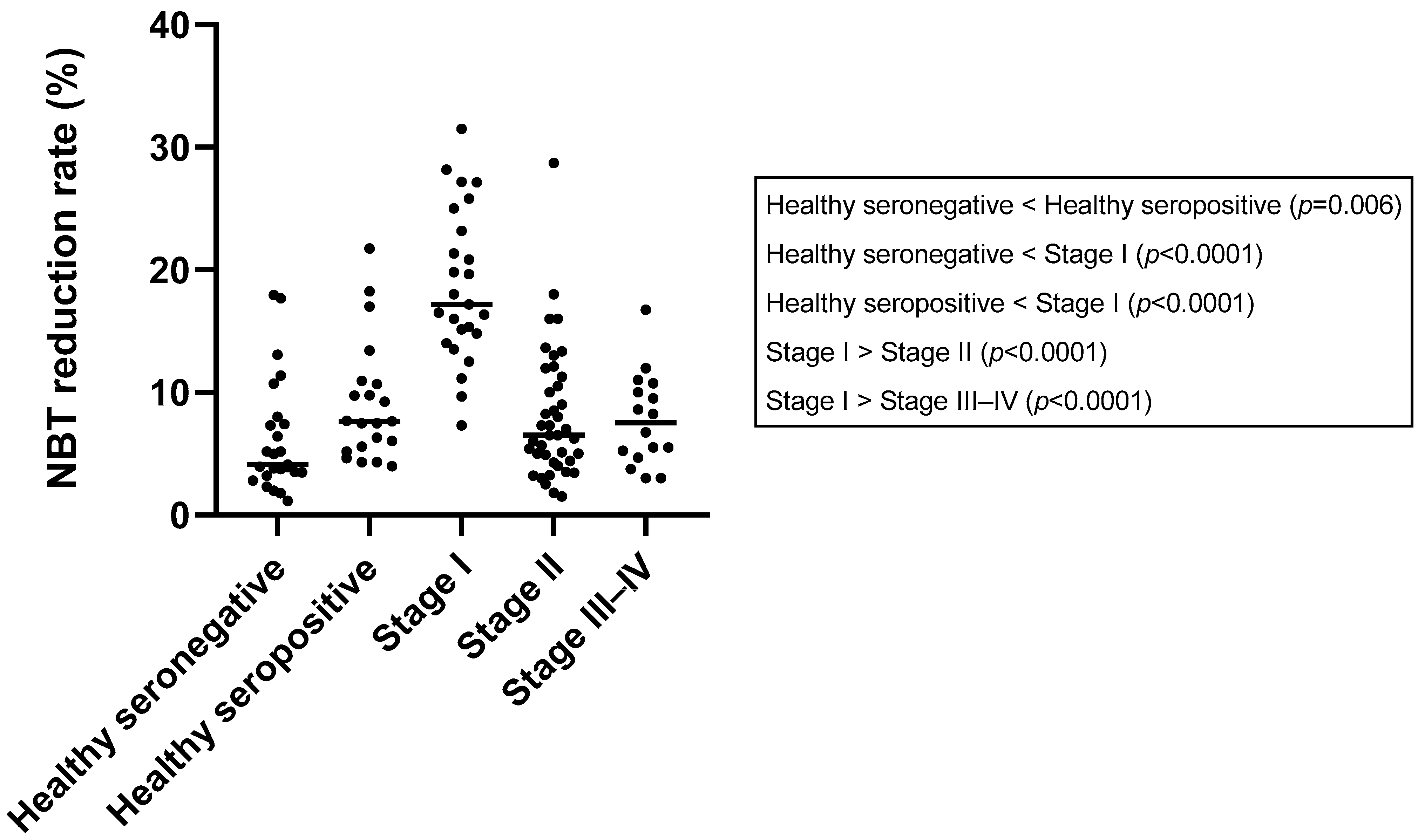 Vetsci 10 00572 g001