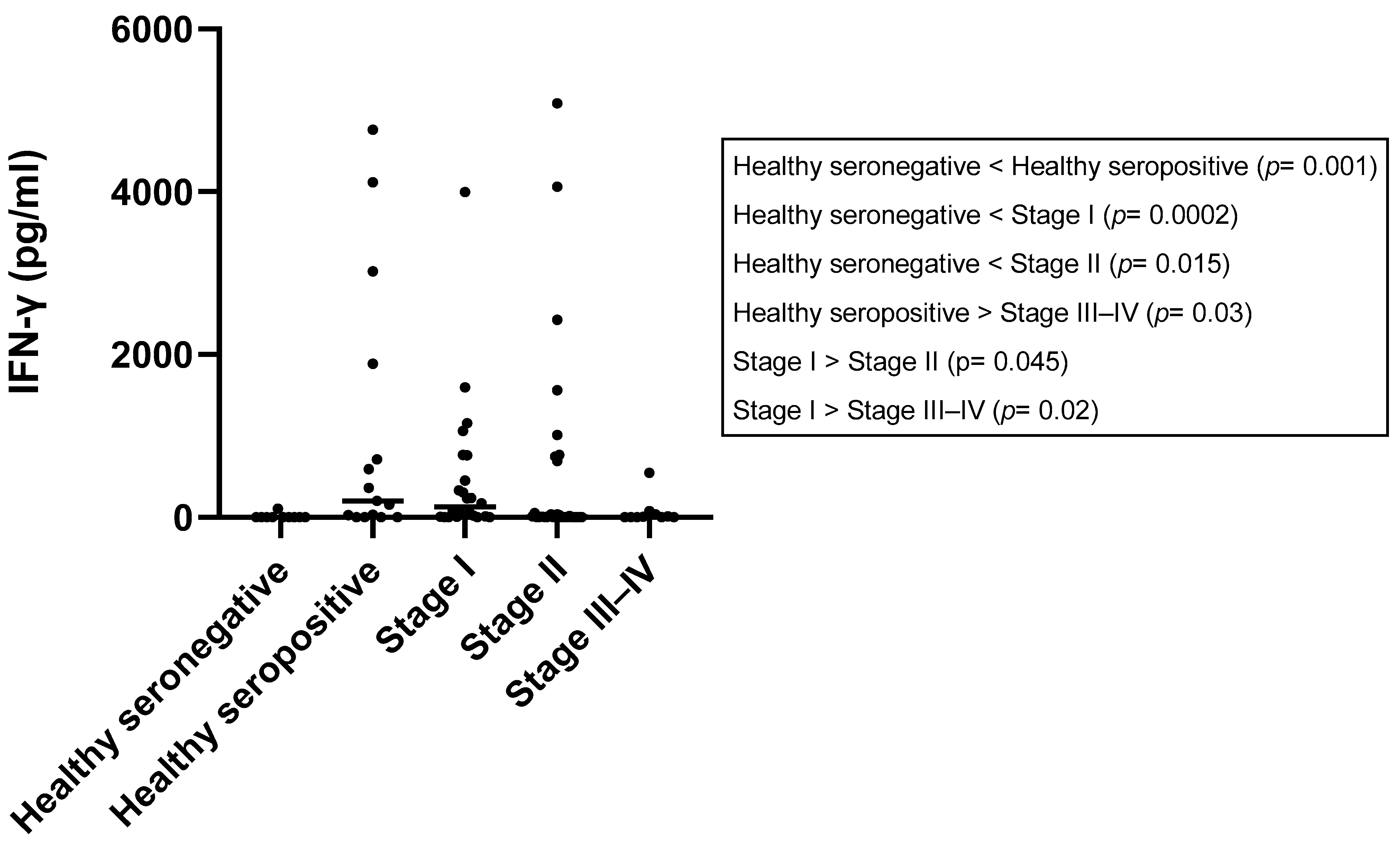 Vetsci 10 00572 g002