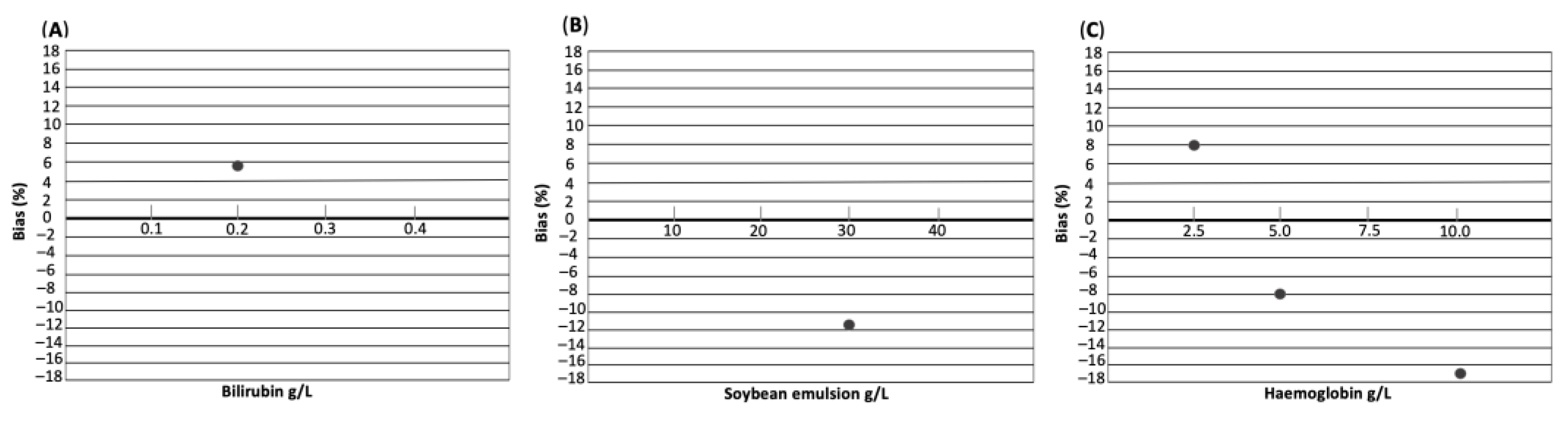 Vetsci 10 00575 g002