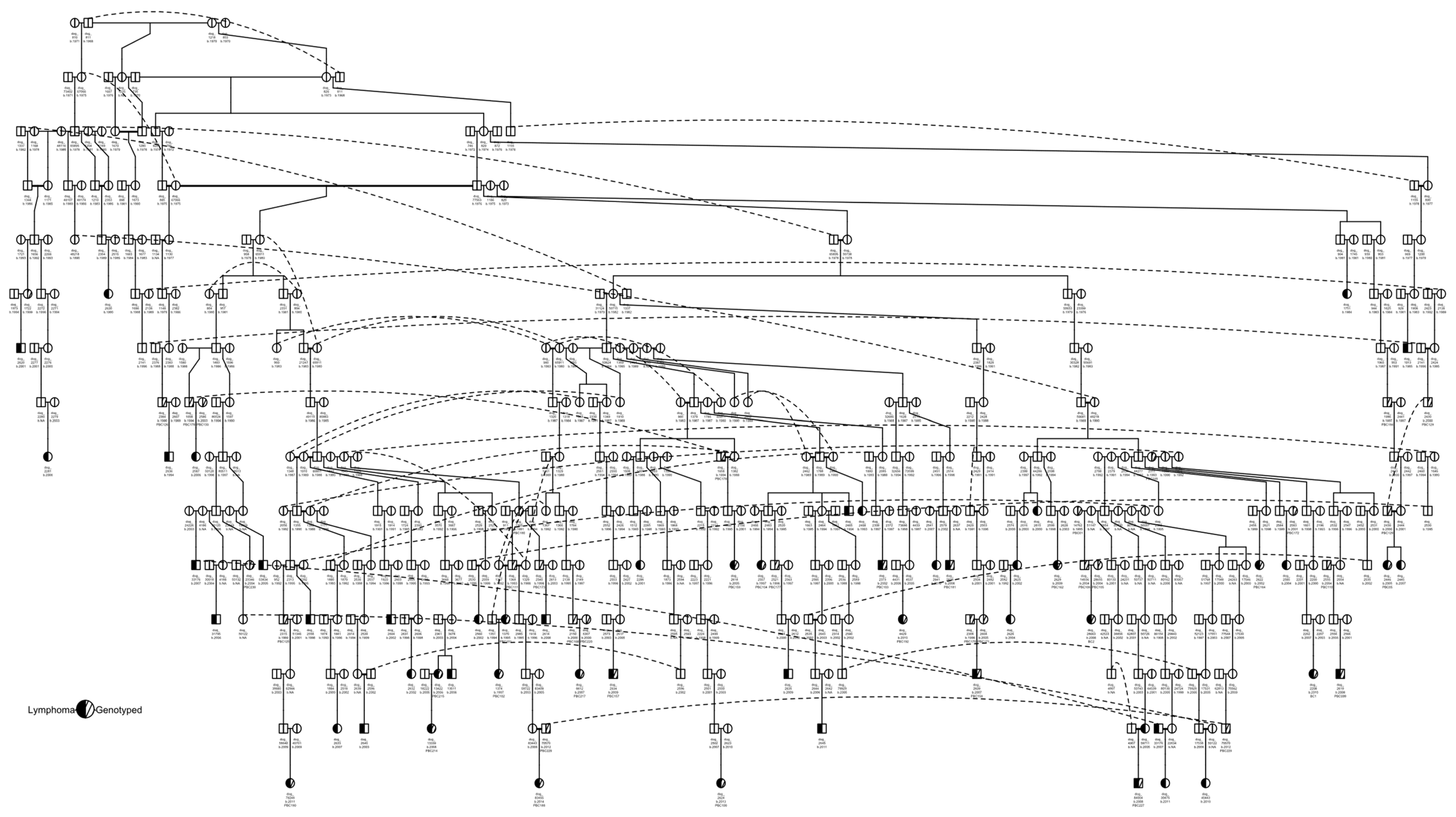 Vetsci 10 00581 g002