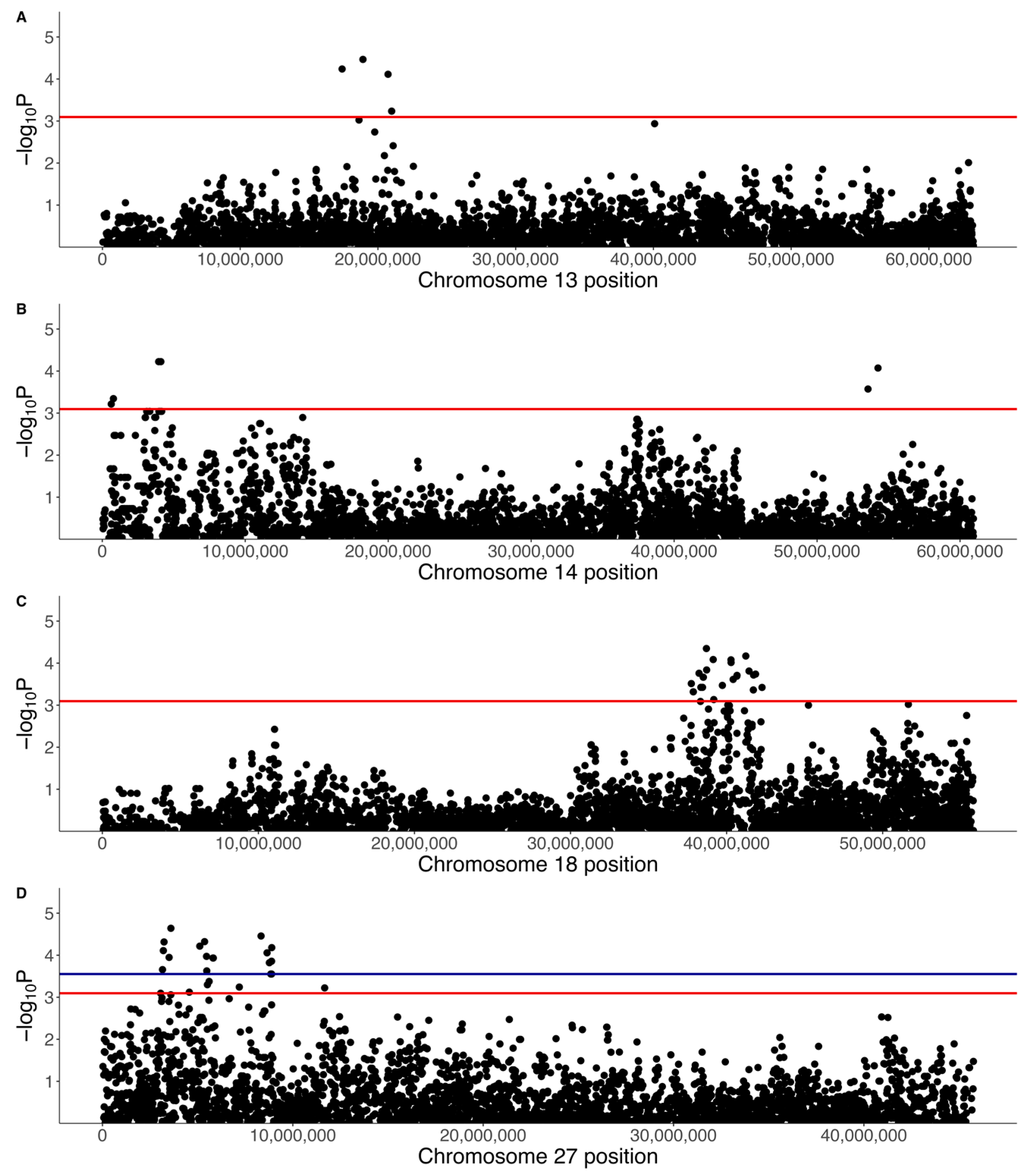 Vetsci 10 00581 g012