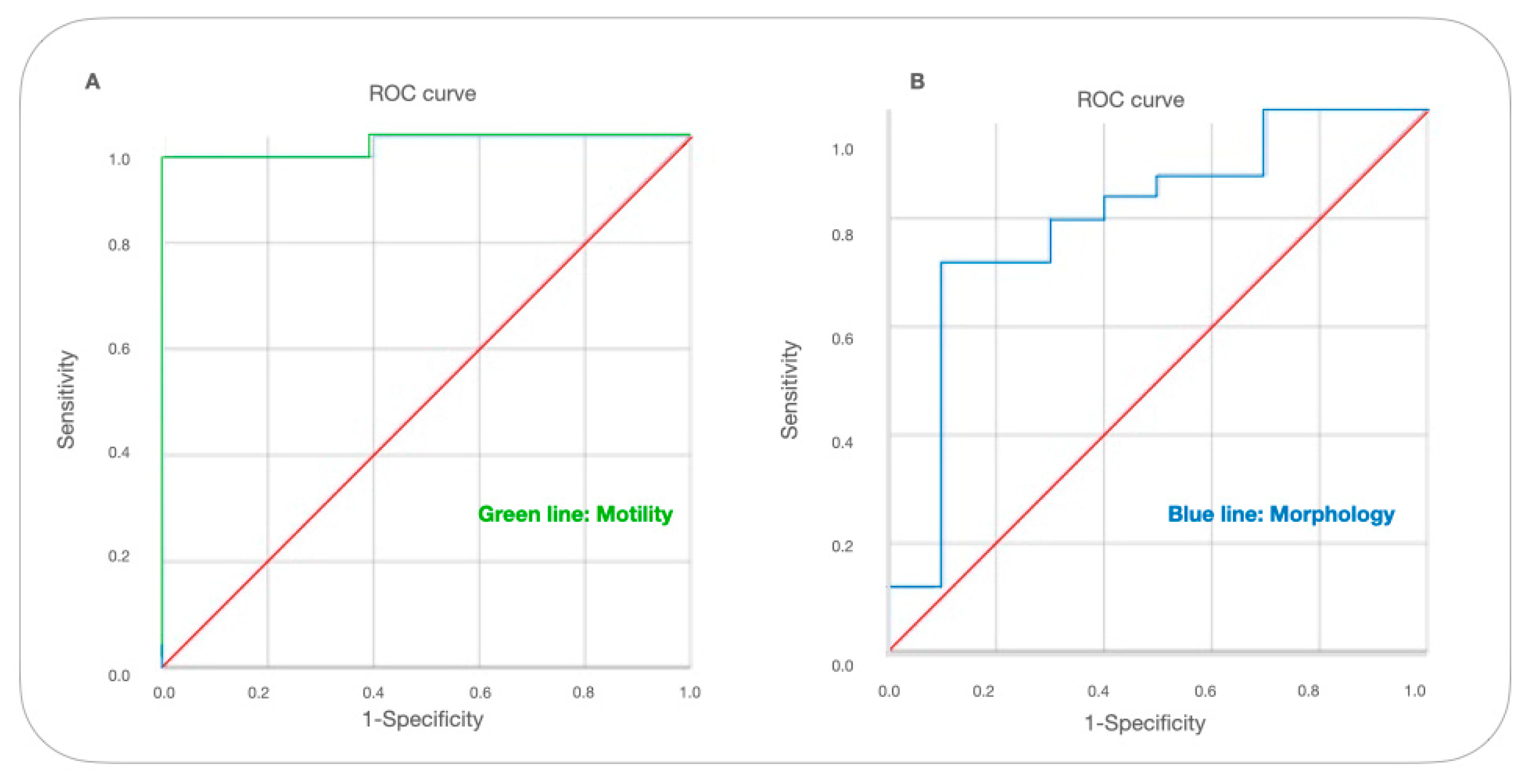 Vetsci 10 00646 g001