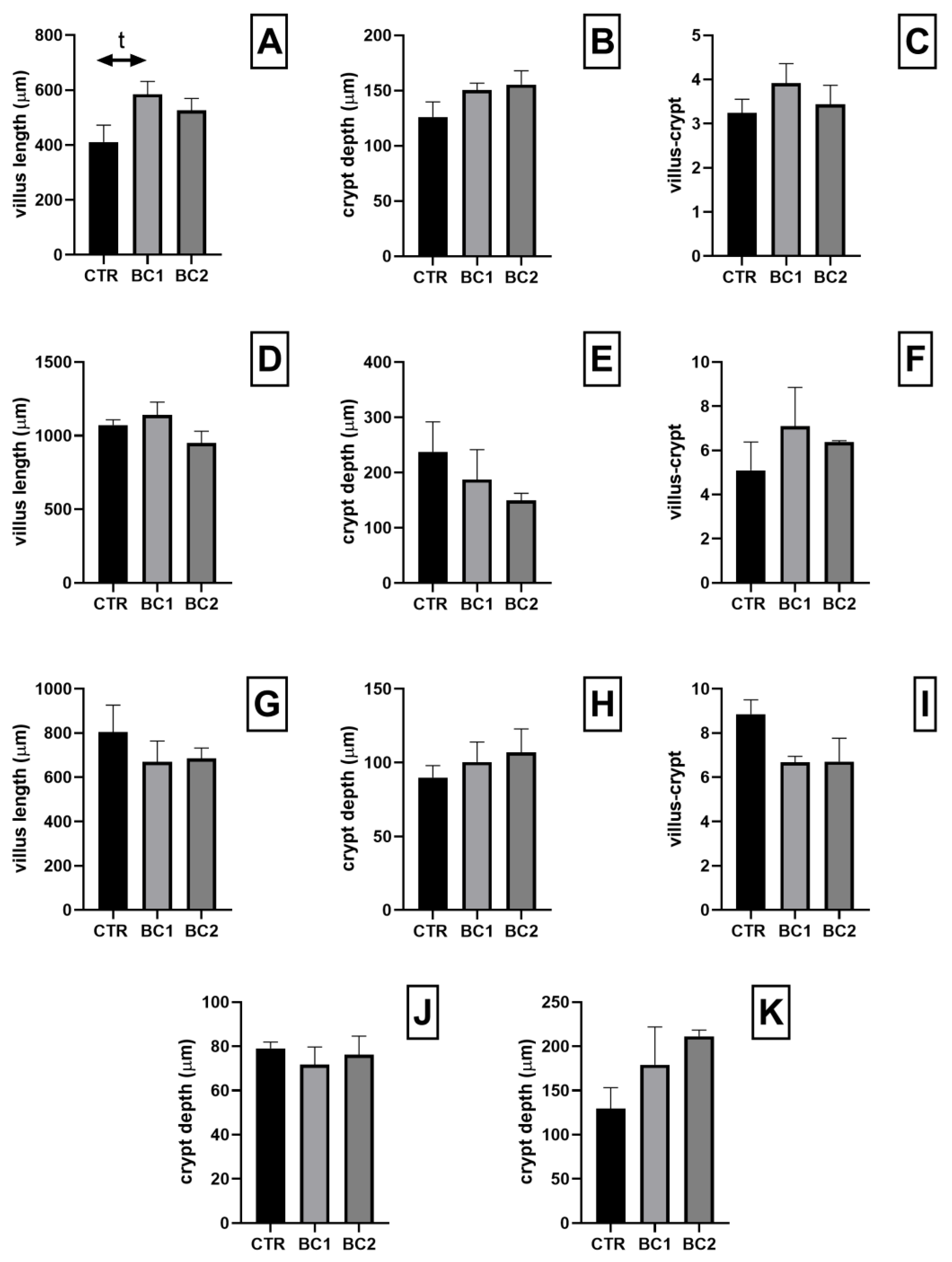 Vetsci 10 00657 g002