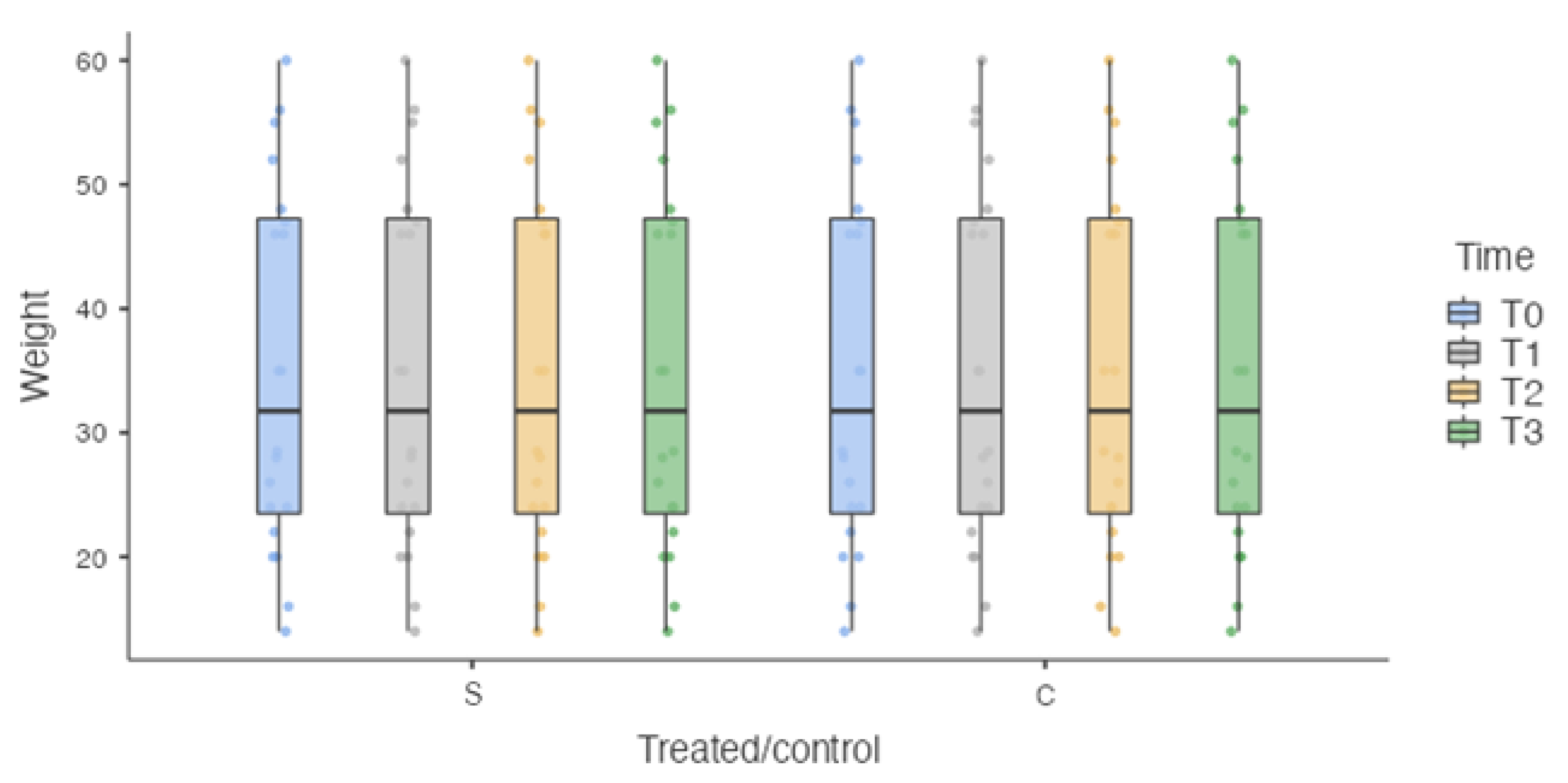 Vetsci 10 00696 g004