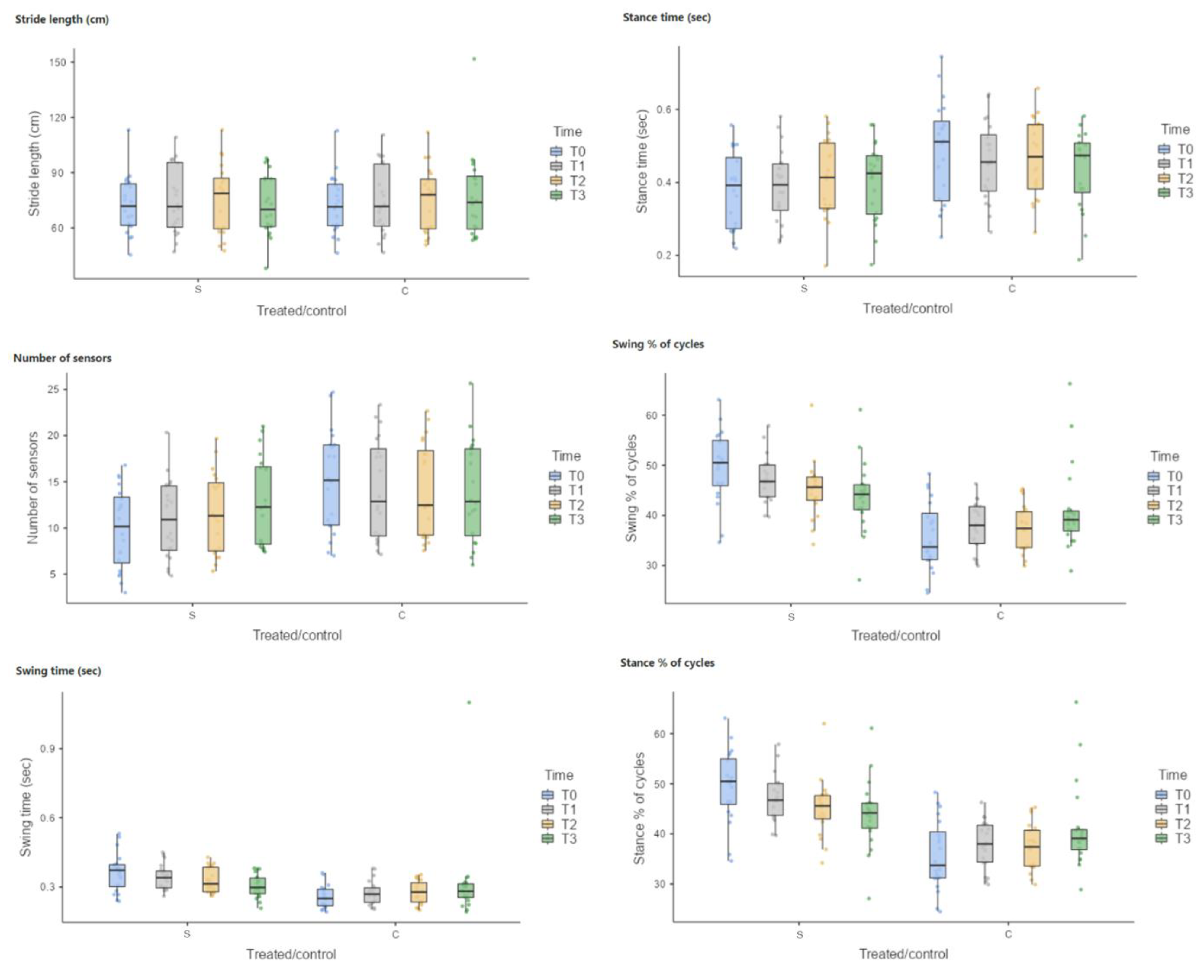 Vetsci 10 00696 g008