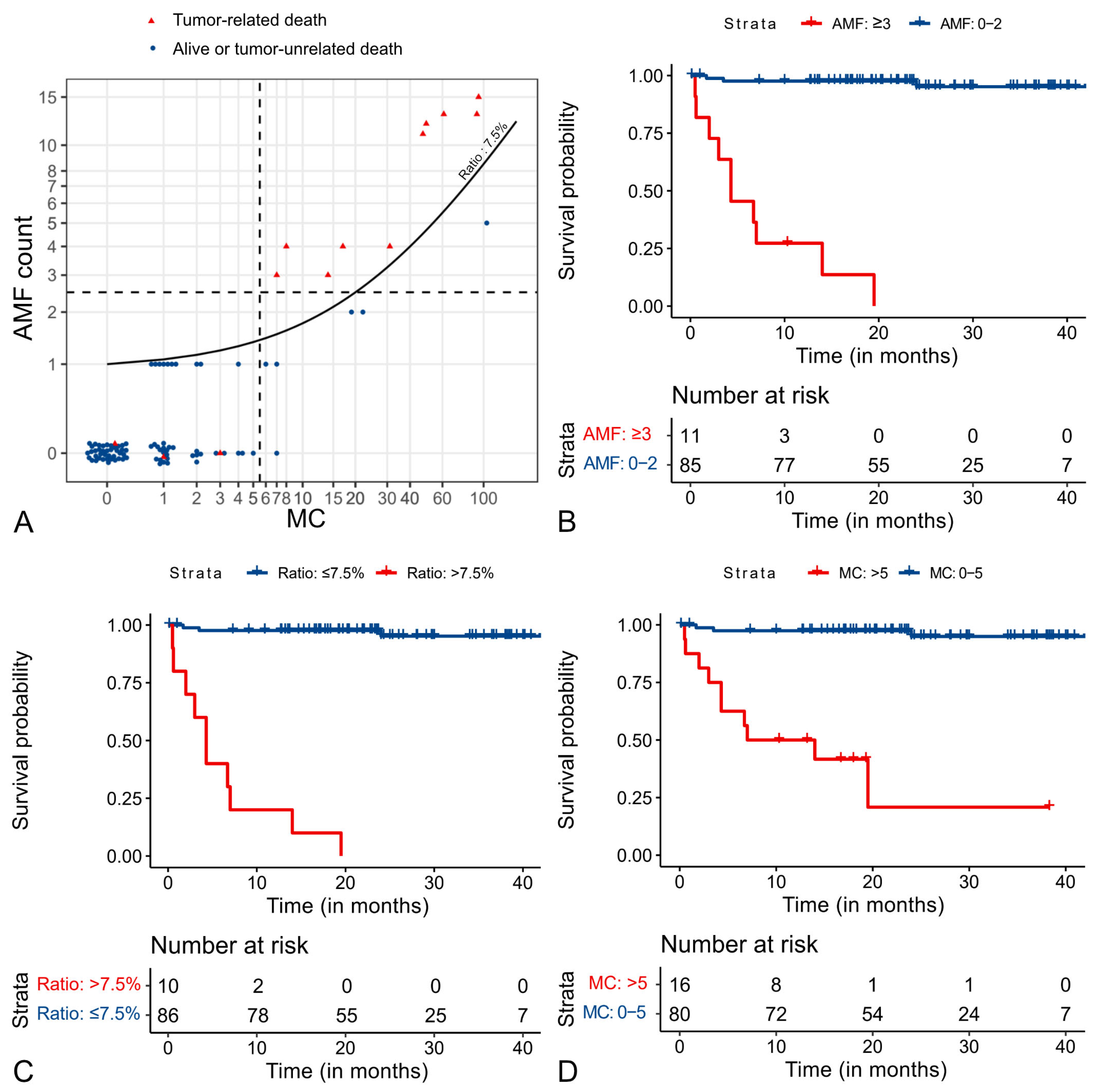 Vetsci 11 00005 g005